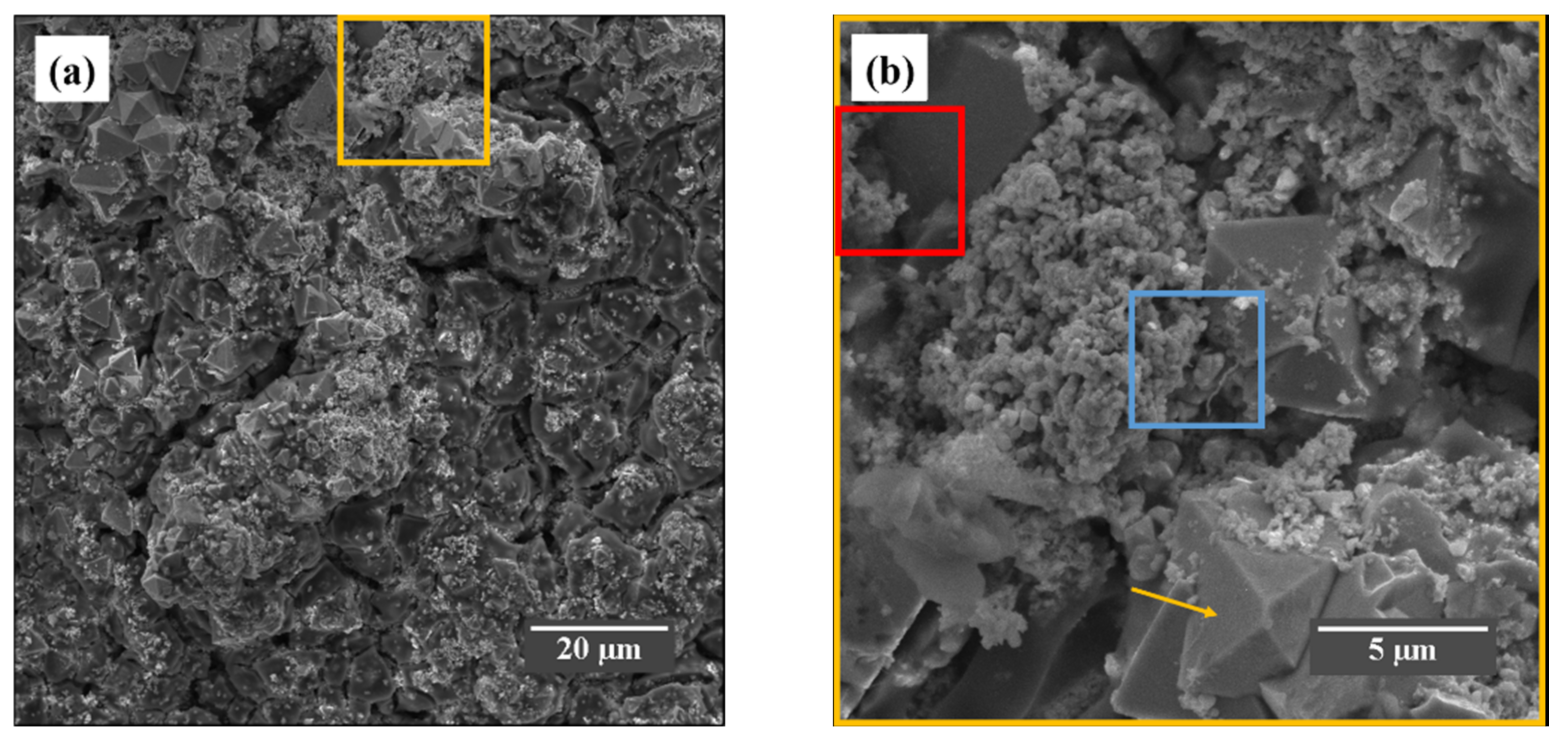 Metals 12 00787 g002a