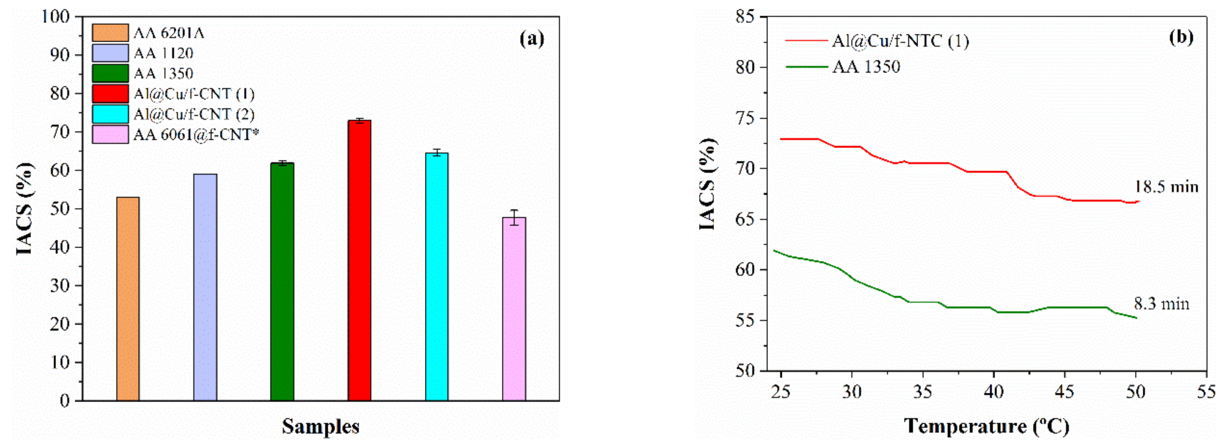Metals 12 00787 g006