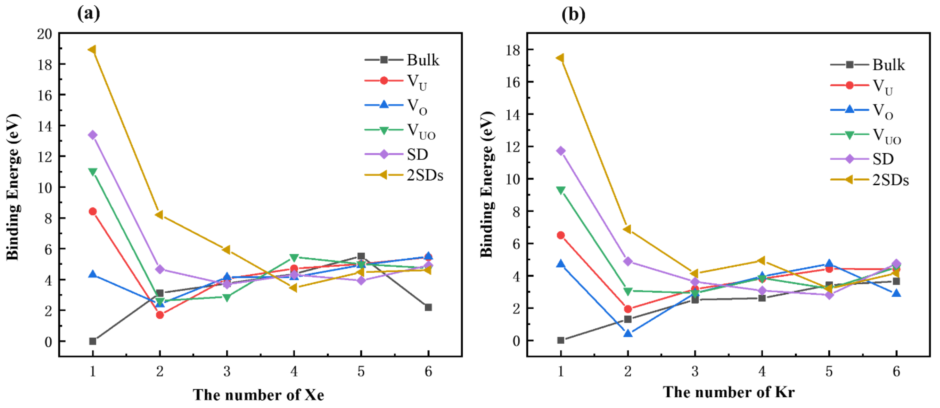 Metals 12 00789 g003
