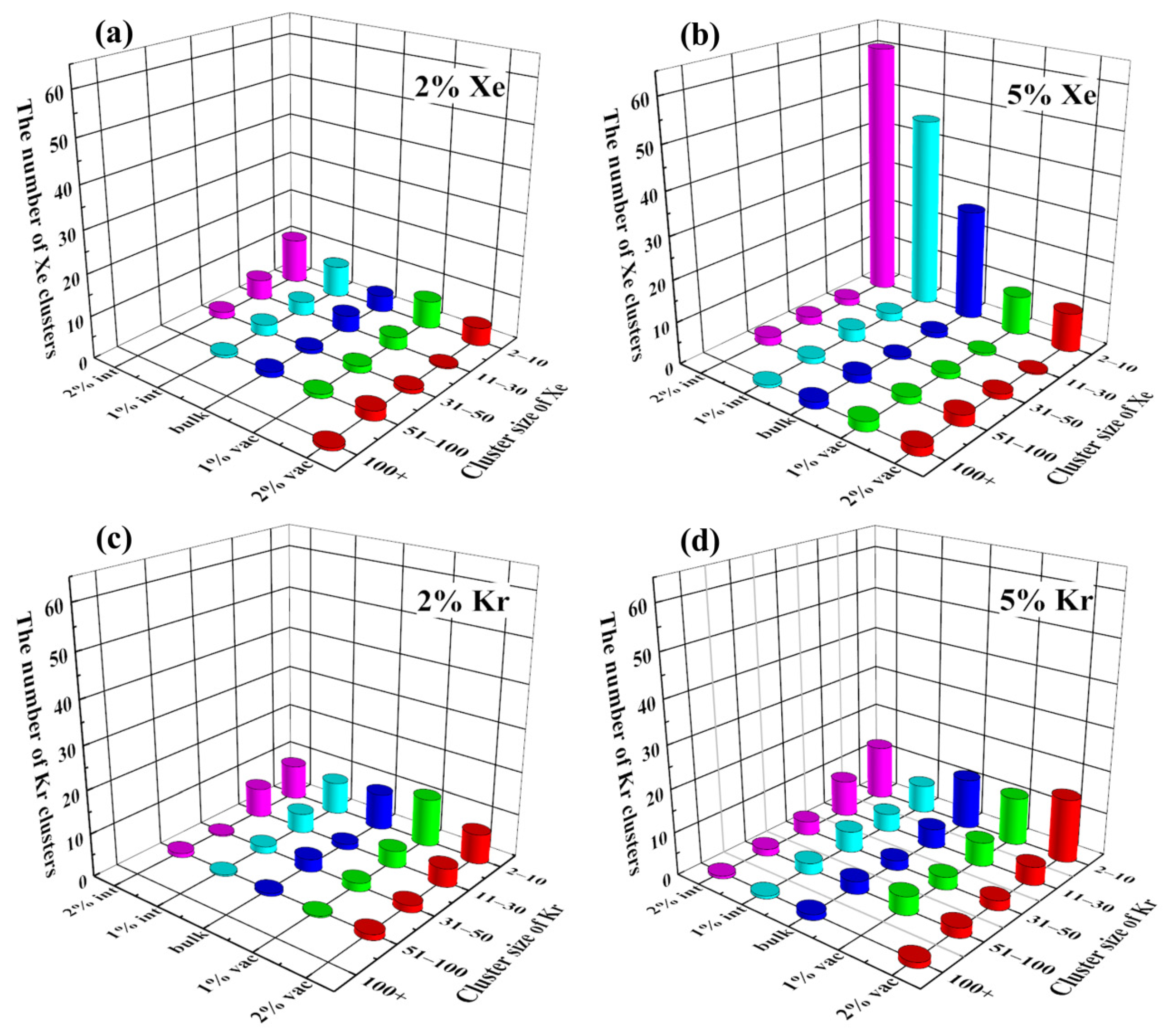 Metals 12 00789 g006