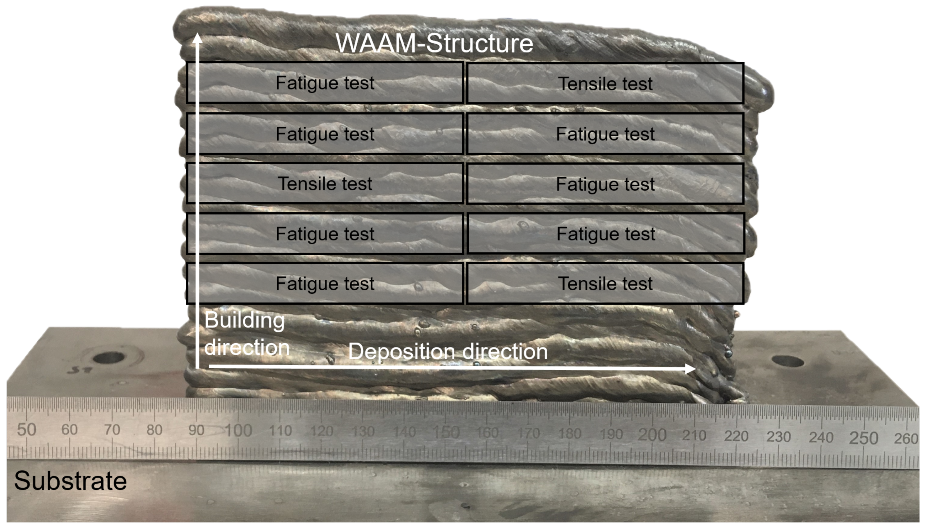 Metals 12 00795 g002 550