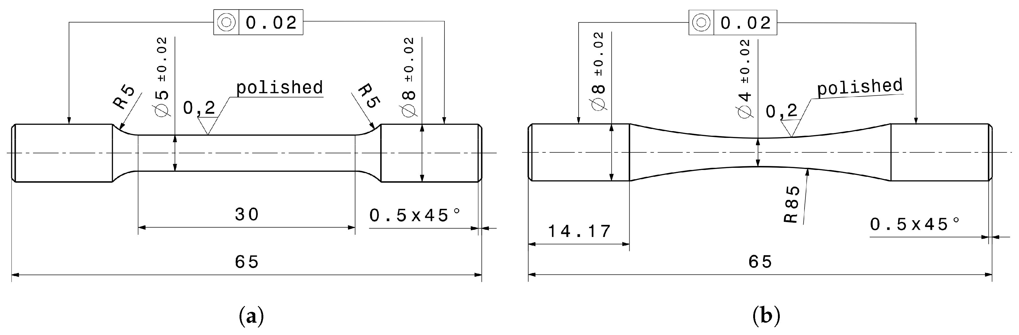 Metals 12 00795 g003 550