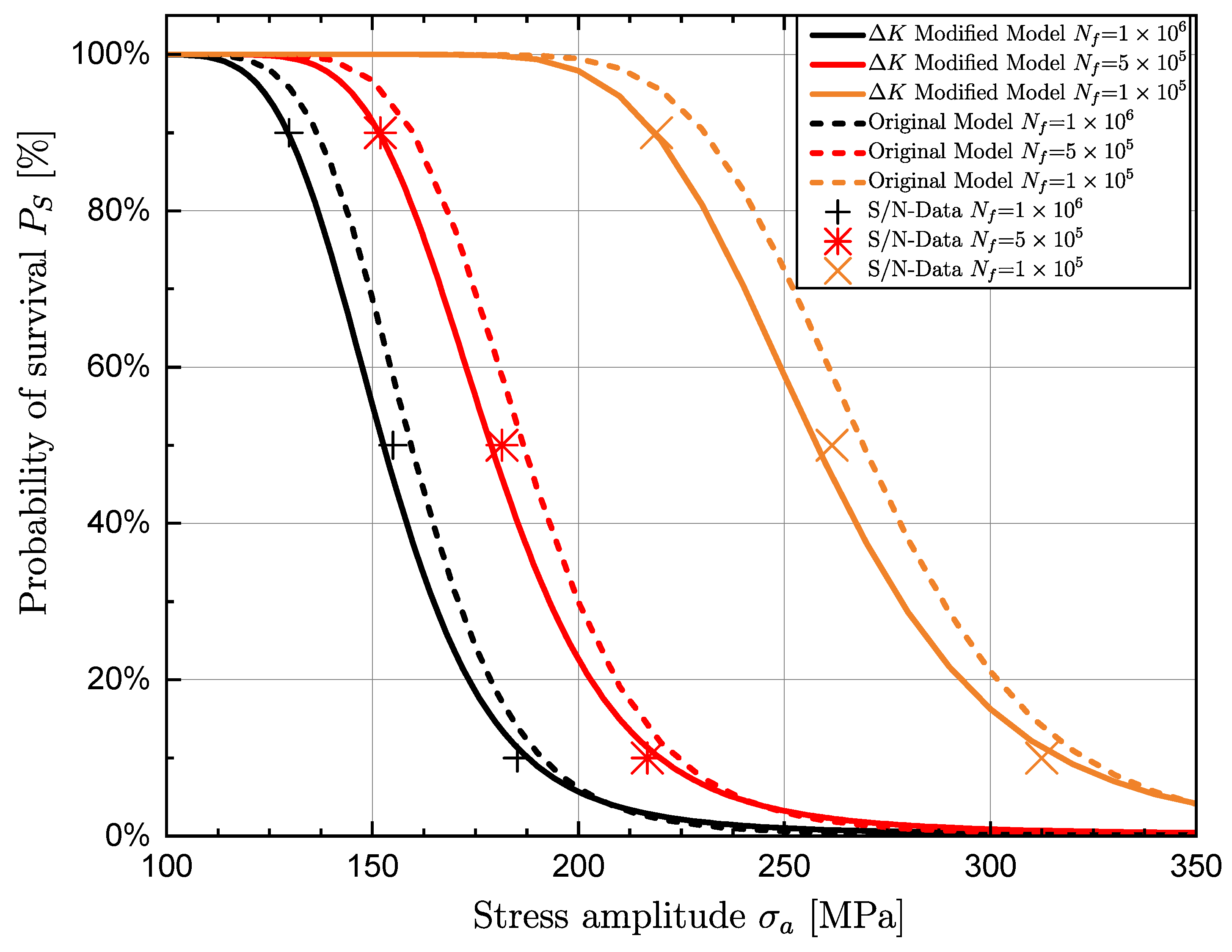 Metals 12 00795 g011 550