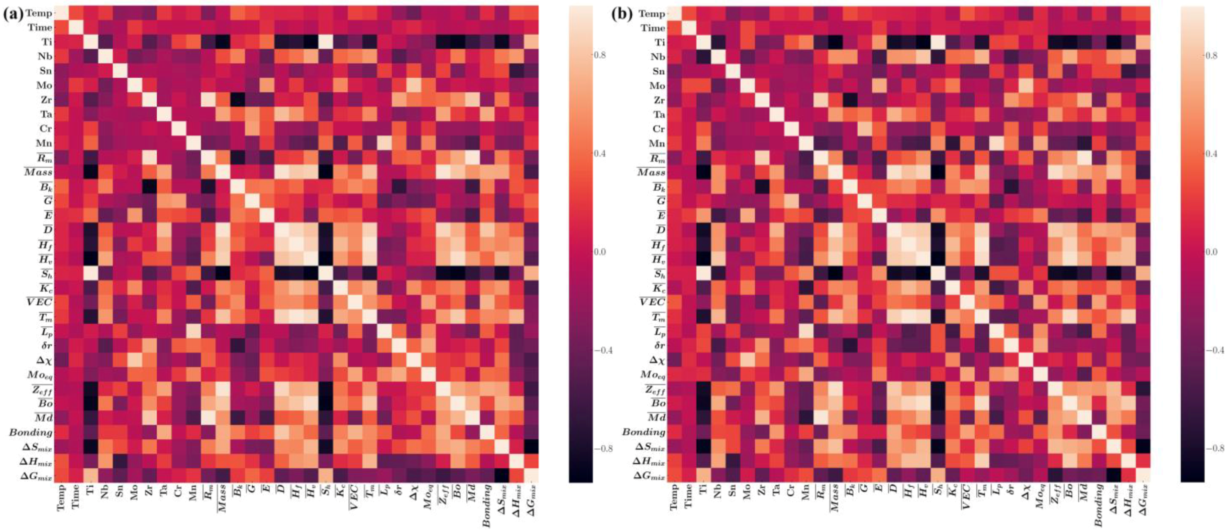 Metals 12 00796 g002
