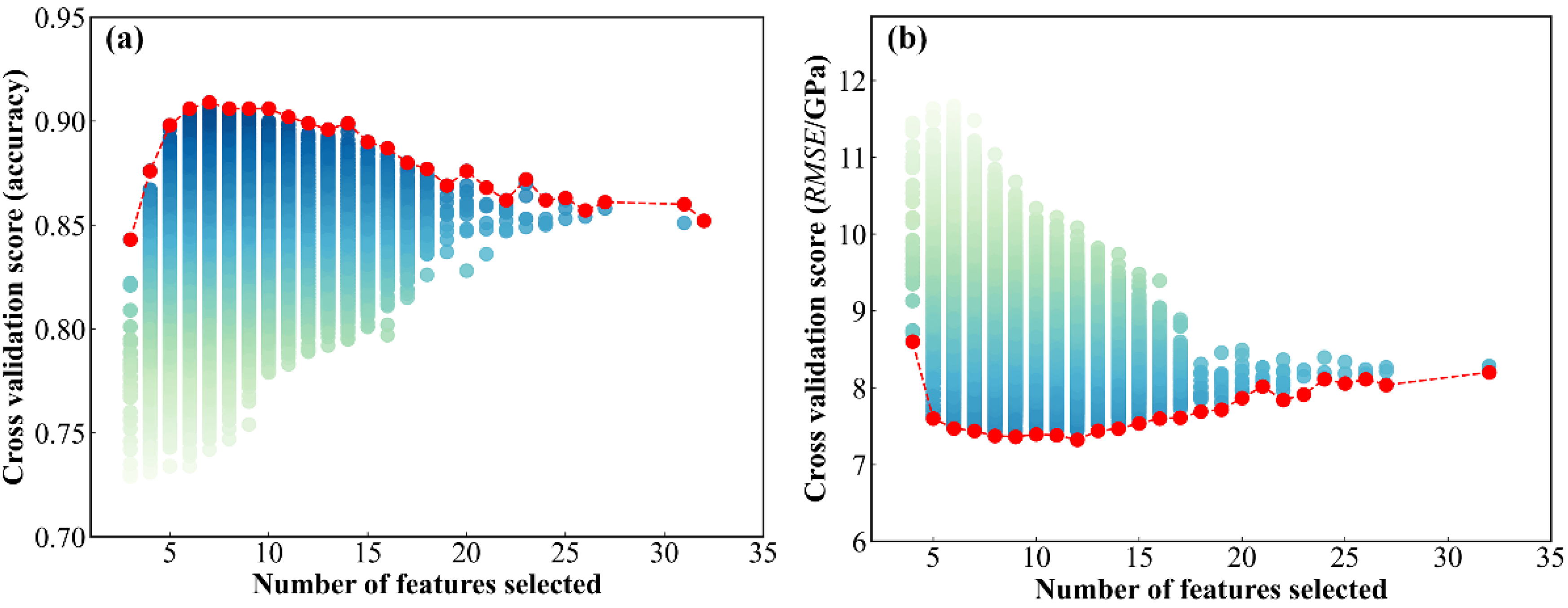 Metals 12 00796 g003