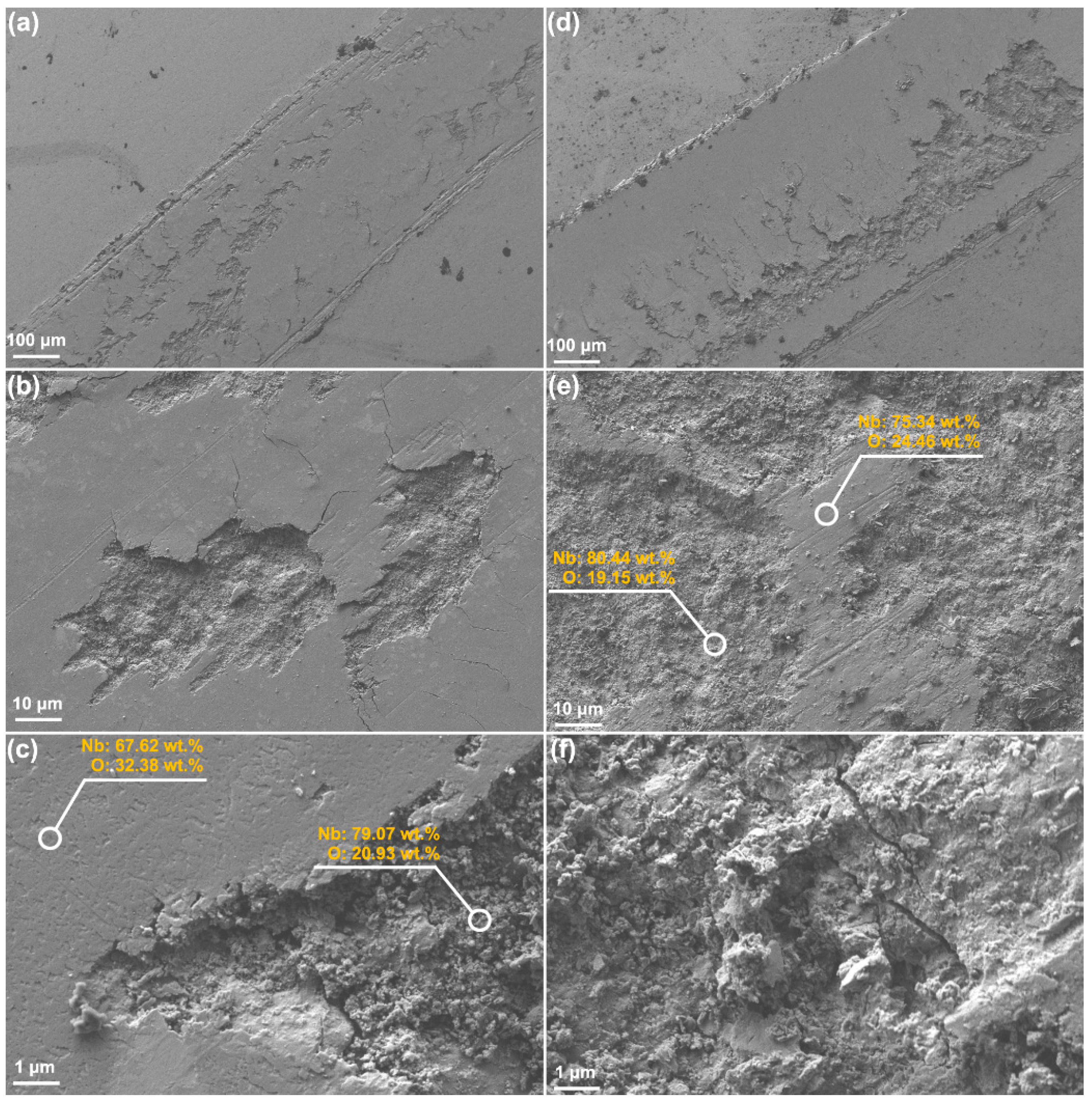 Metals 12 00798 g007 550