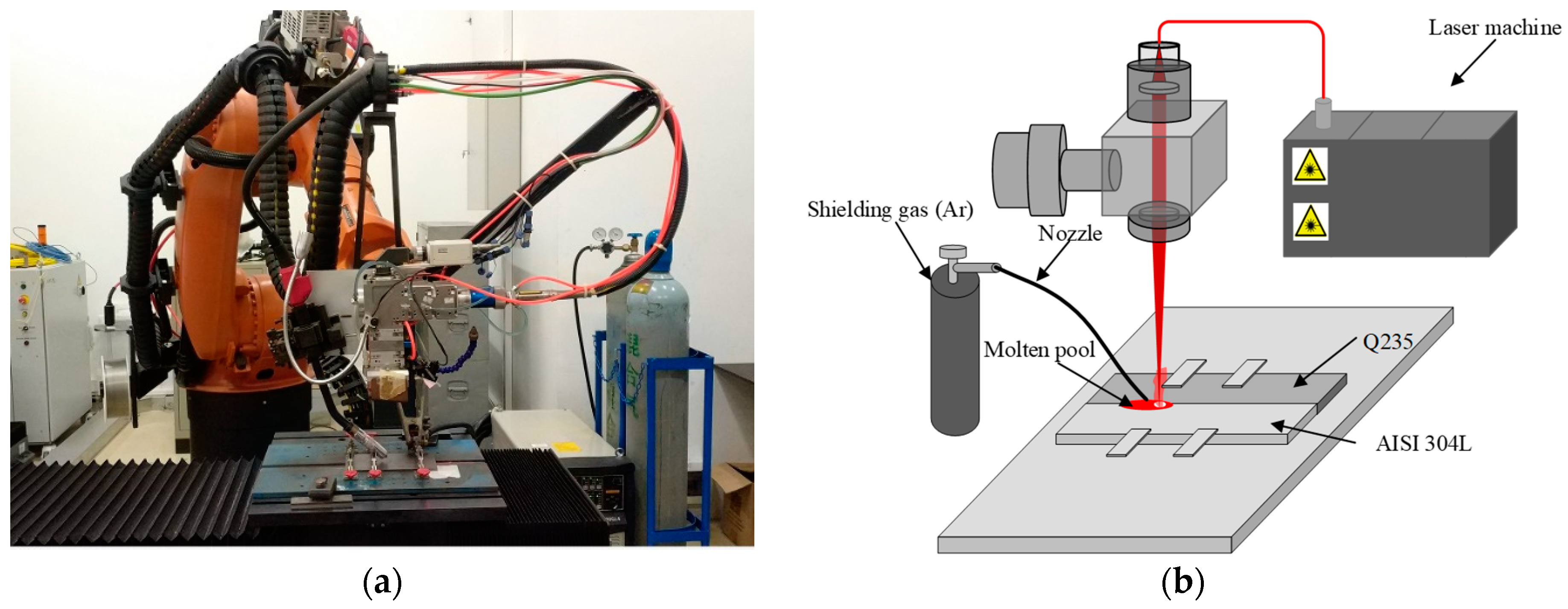 Metals 12 00803 g001 550