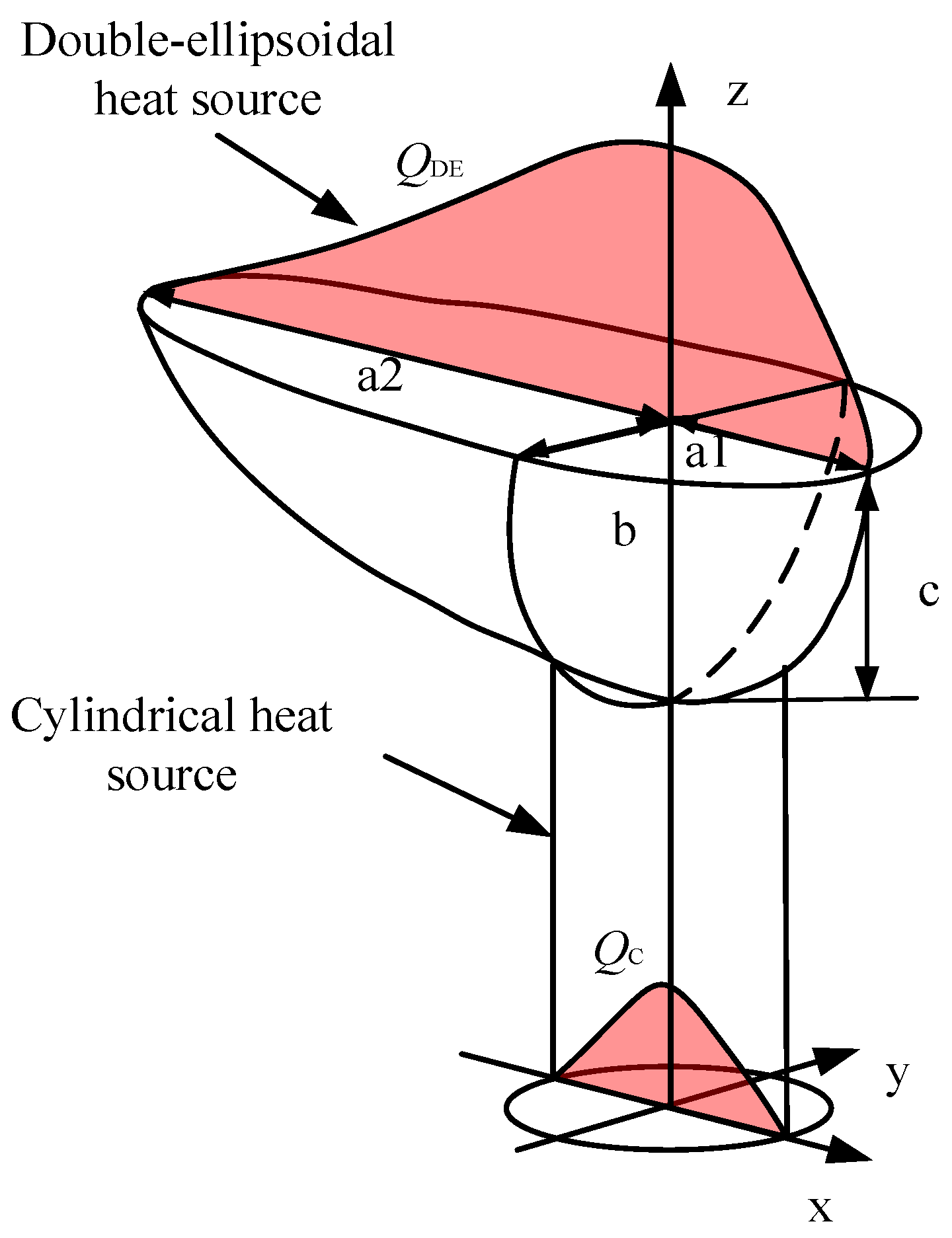 Metals 12 00803 g003 550