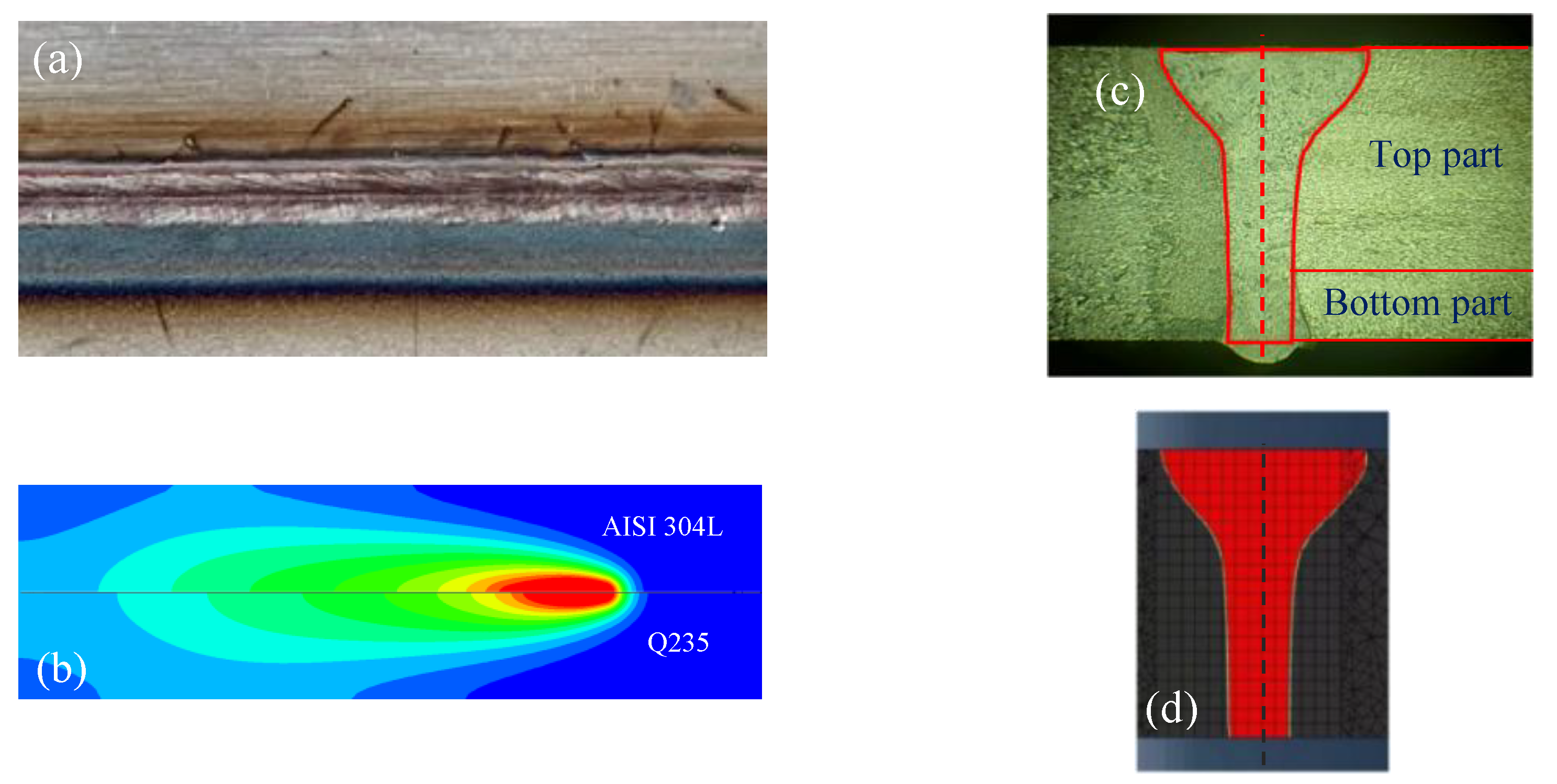 Metals 12 00803 g005 550