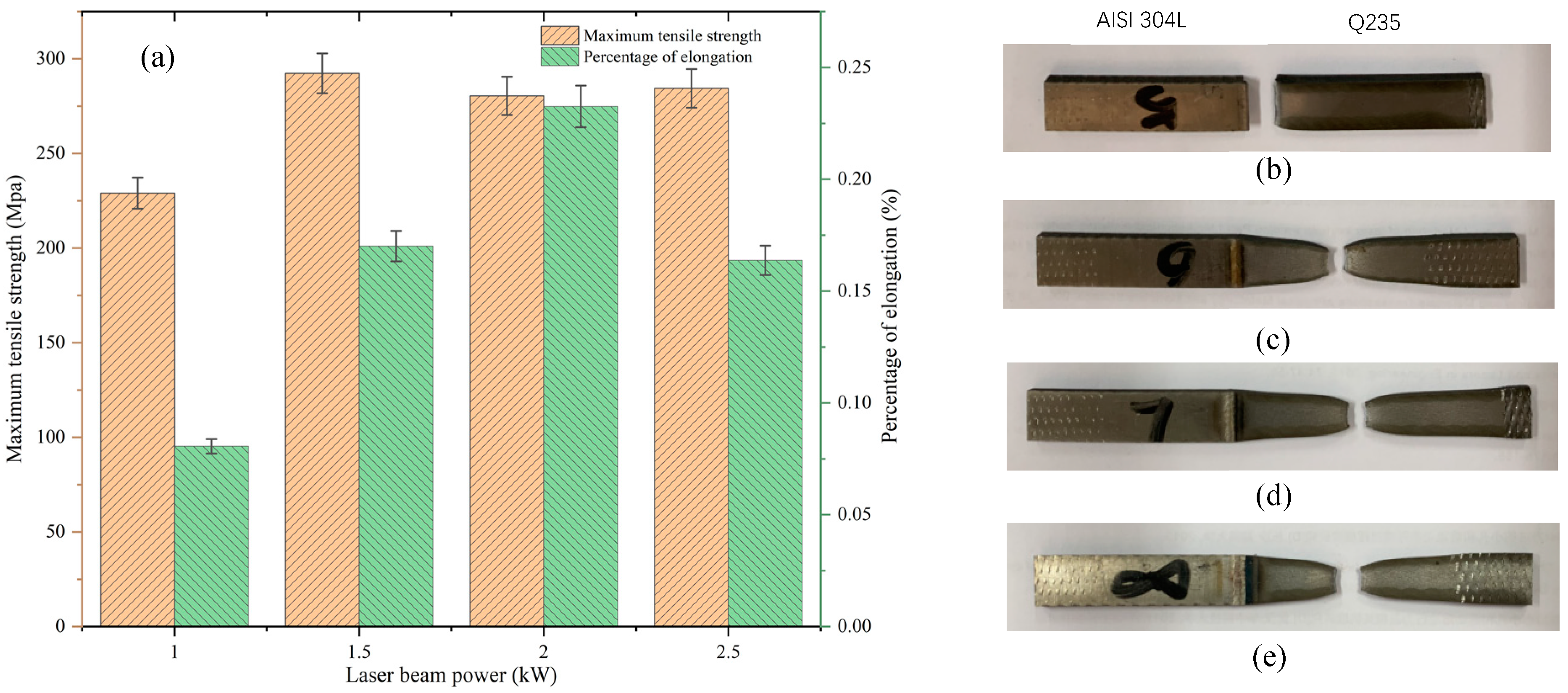 Metals 12 00803 g012 550