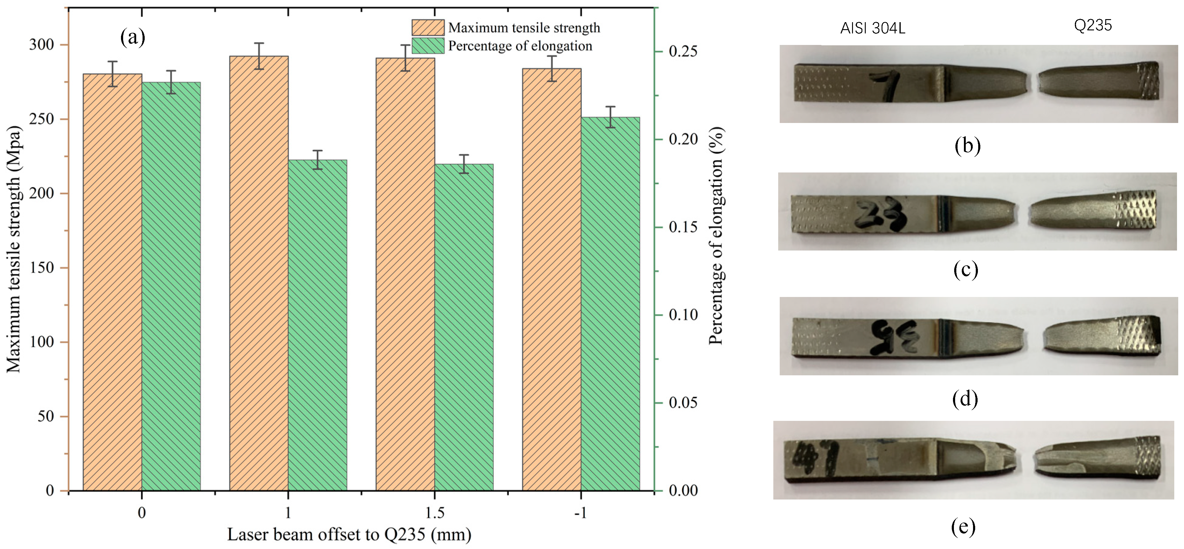 Metals 12 00803 g015 550