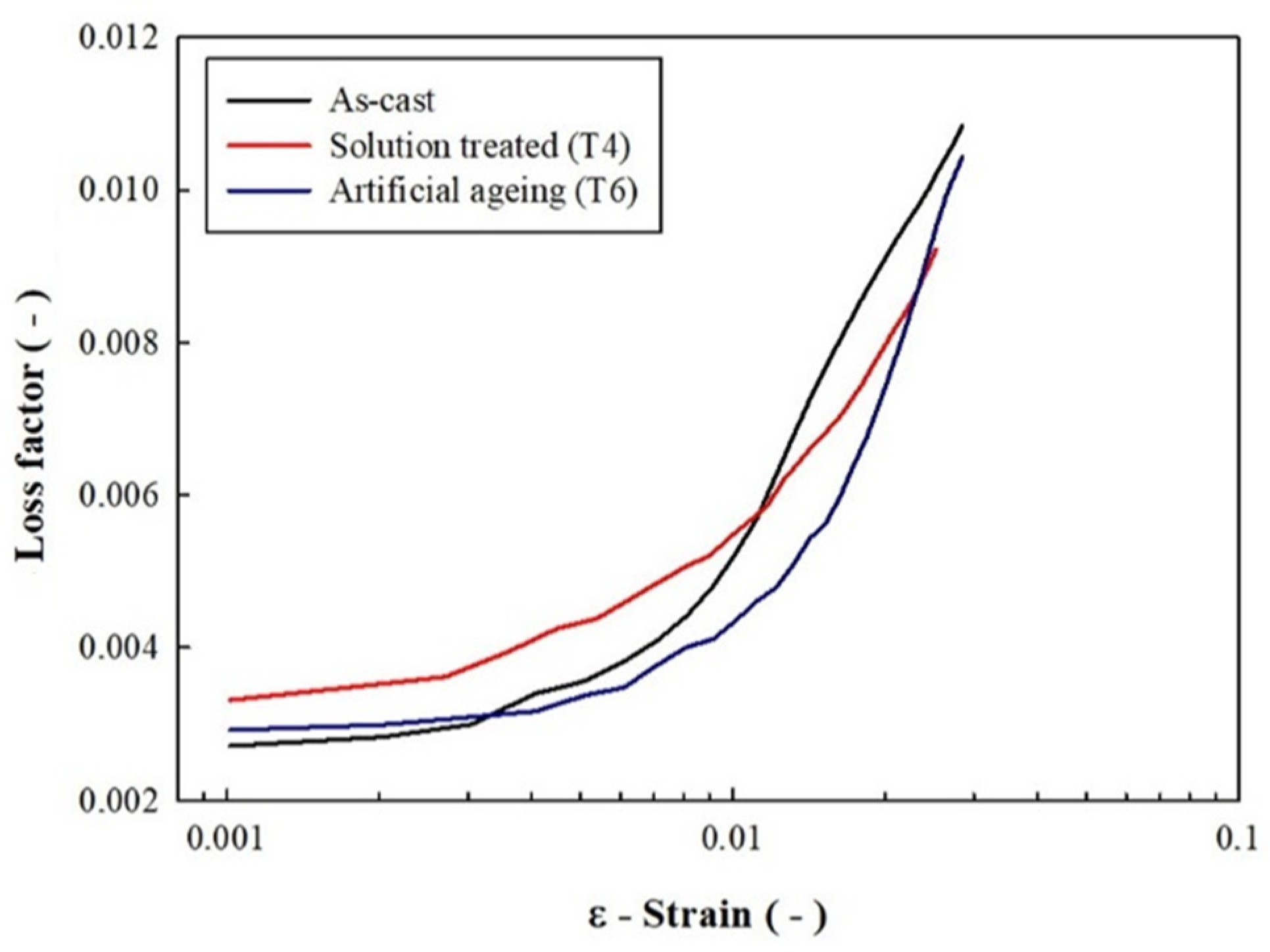 Metals 12 00804 g006 550
