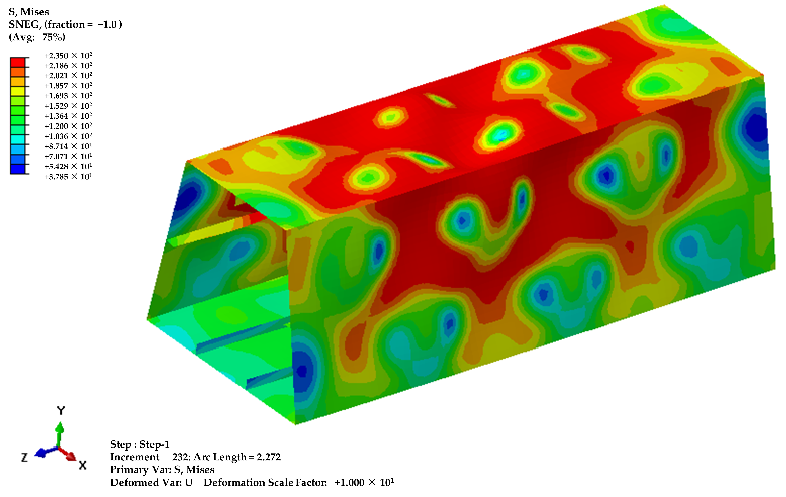 Metals 12 00805 g003 550