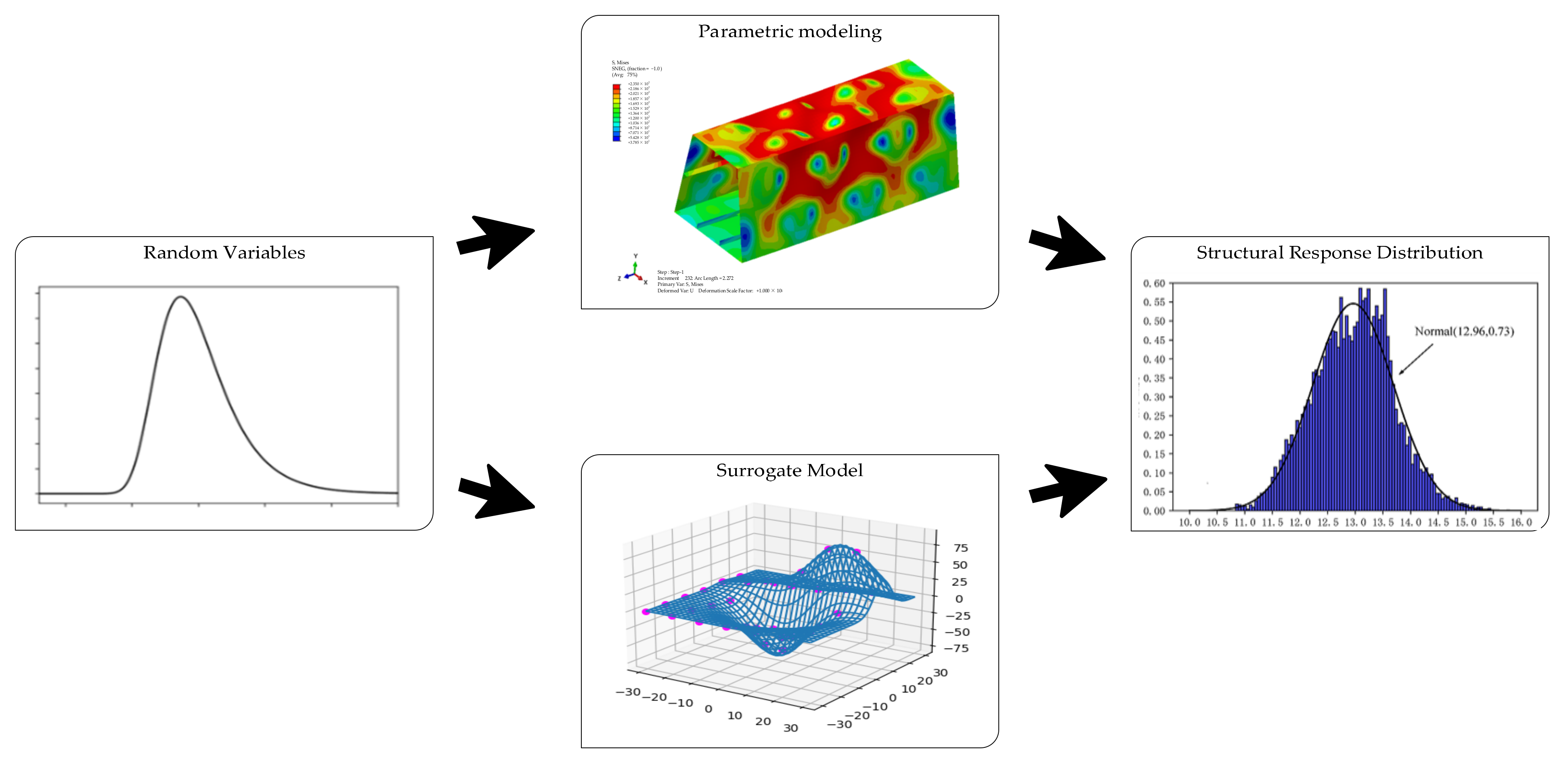 Metals 12 00805 g004 550