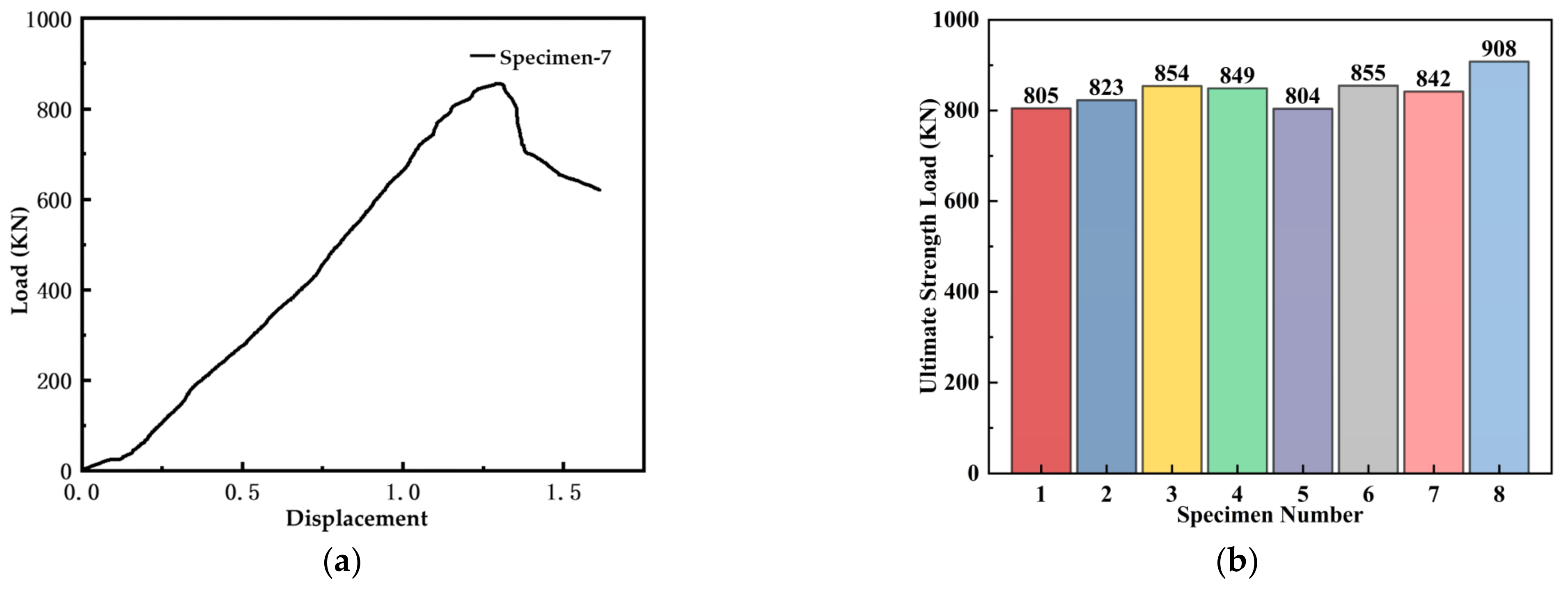 Metals 12 00805 g009 550
