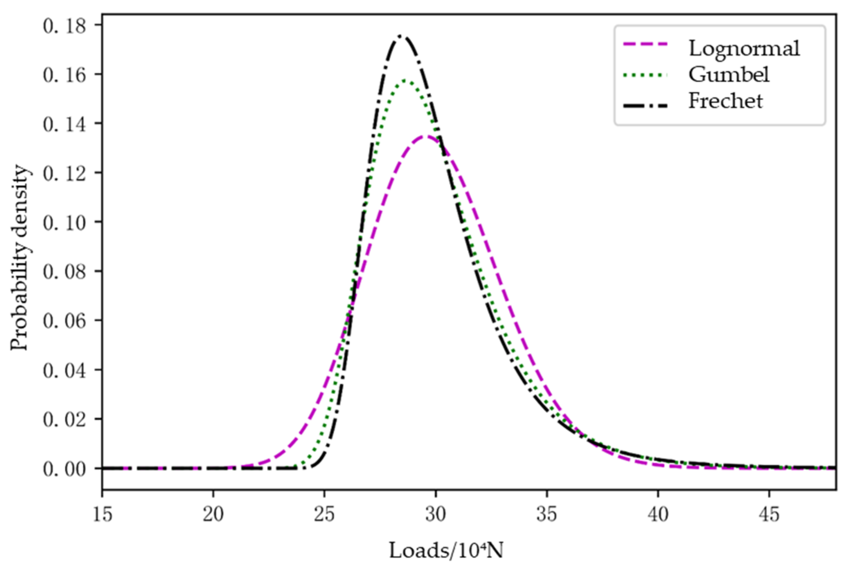 Metals 12 00805 g011 550