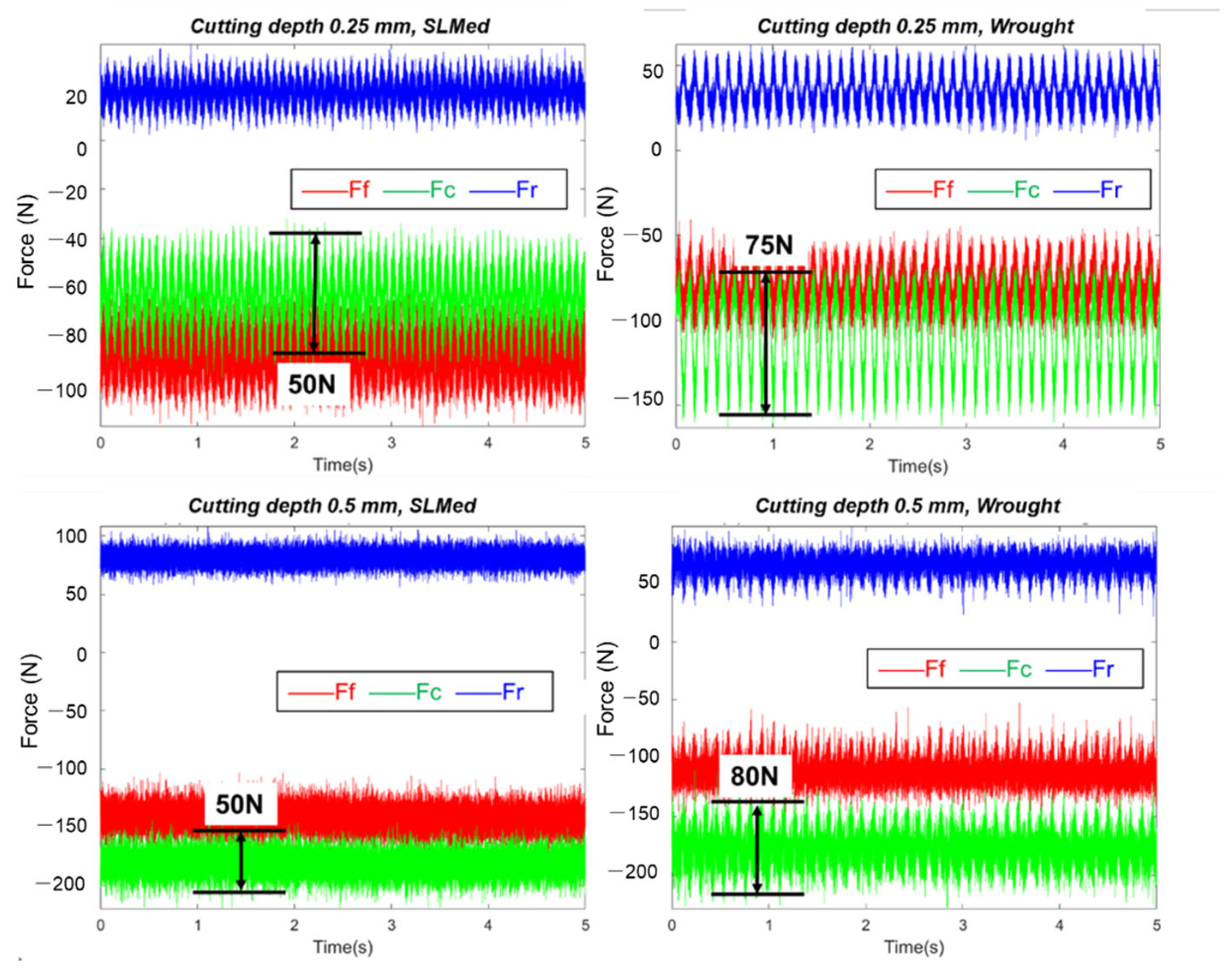 Metals 12 00806 g004