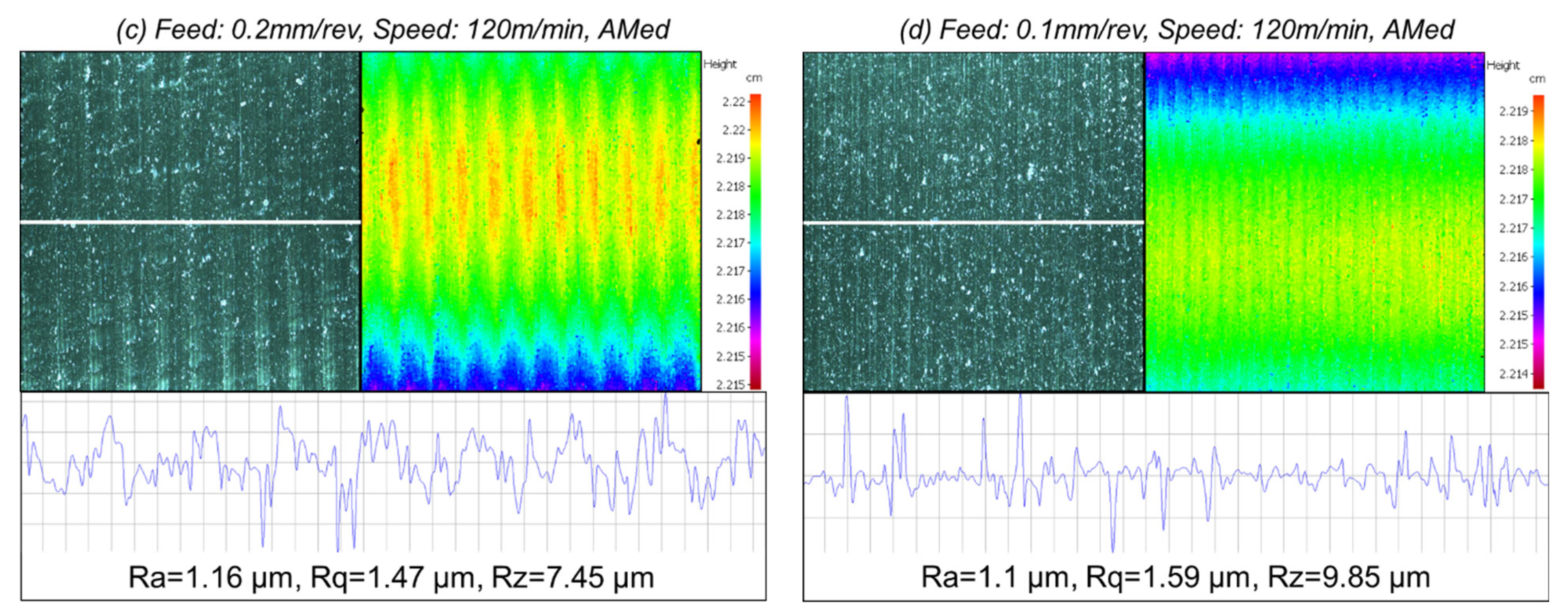 Metals 12 00806 g012b