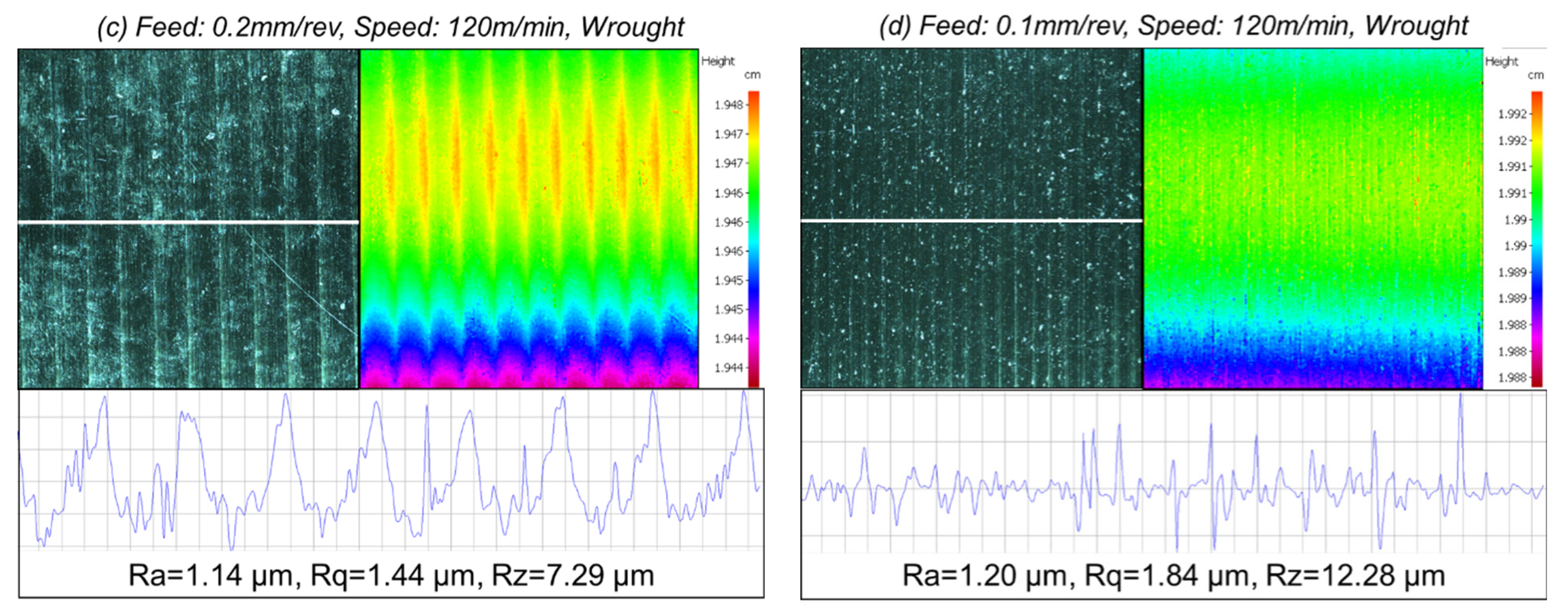 Metals 12 00806 g015b