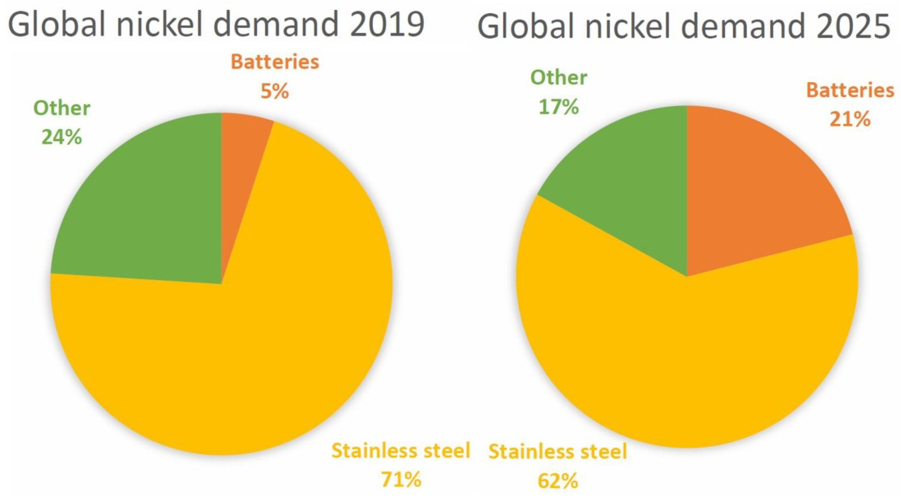 Metals 12 00807 g001 550