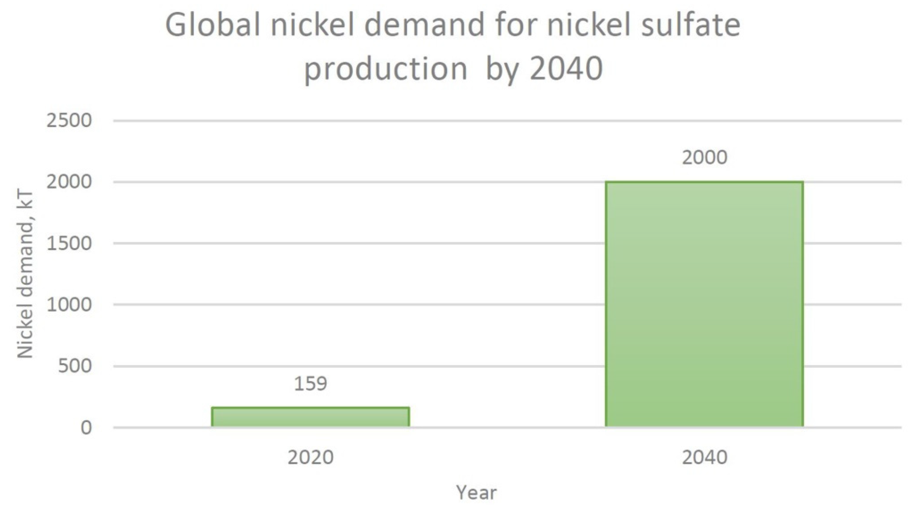 Metals 12 00807 g002