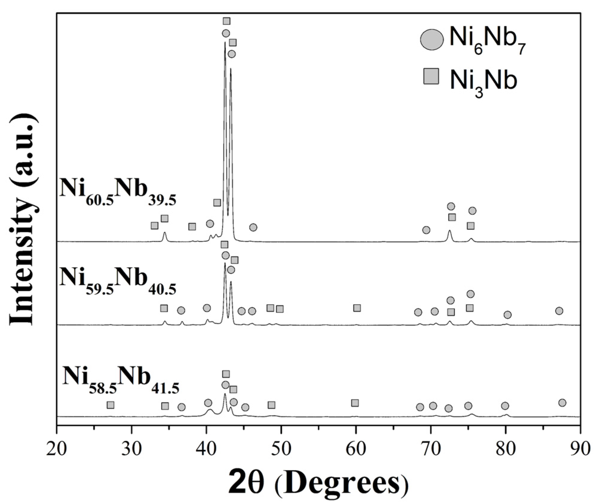 Metals 12 00808 g001