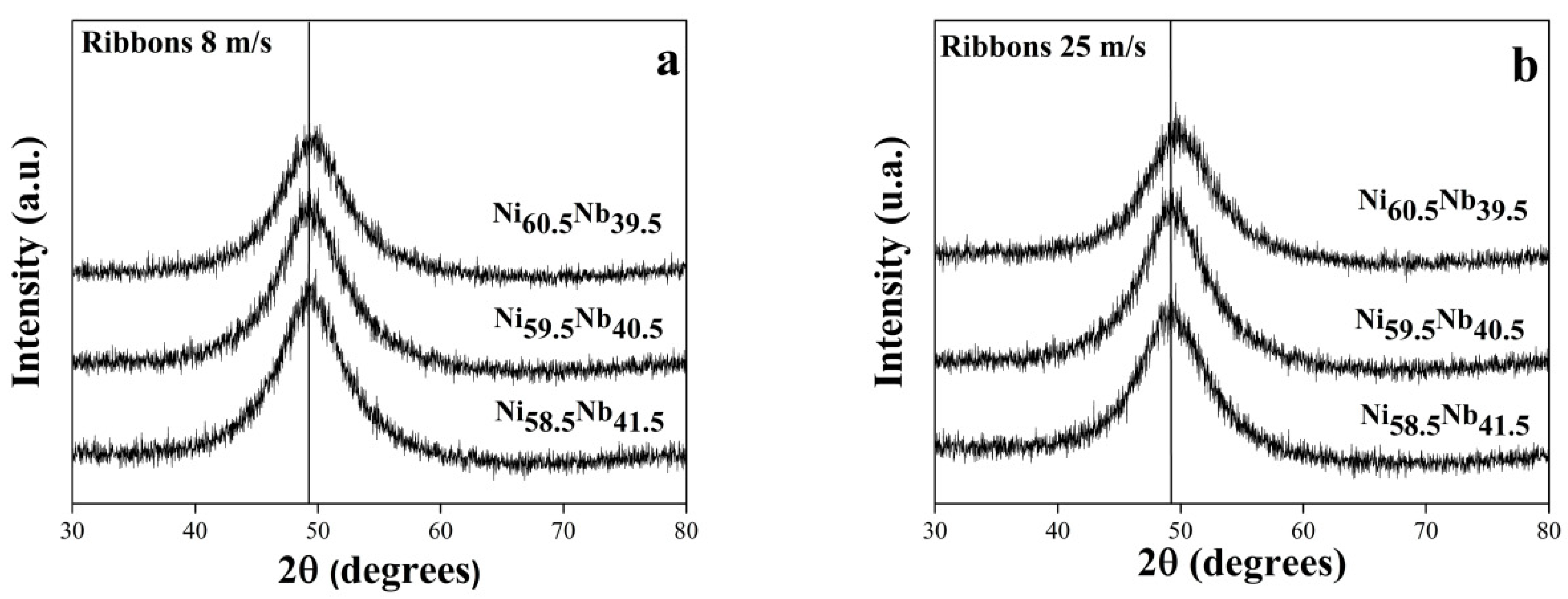 Metals 12 00808 g002