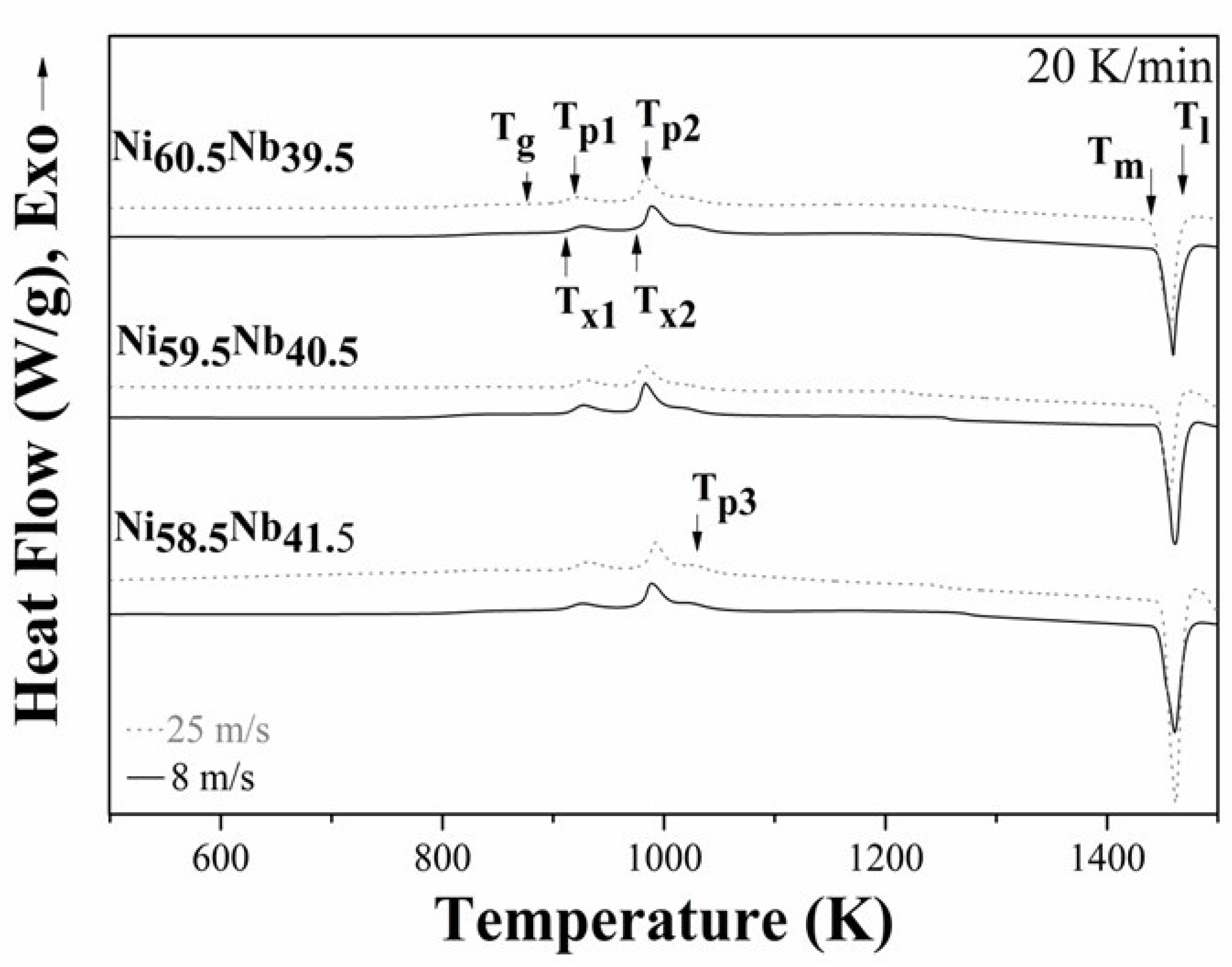 Metals 12 00808 g003