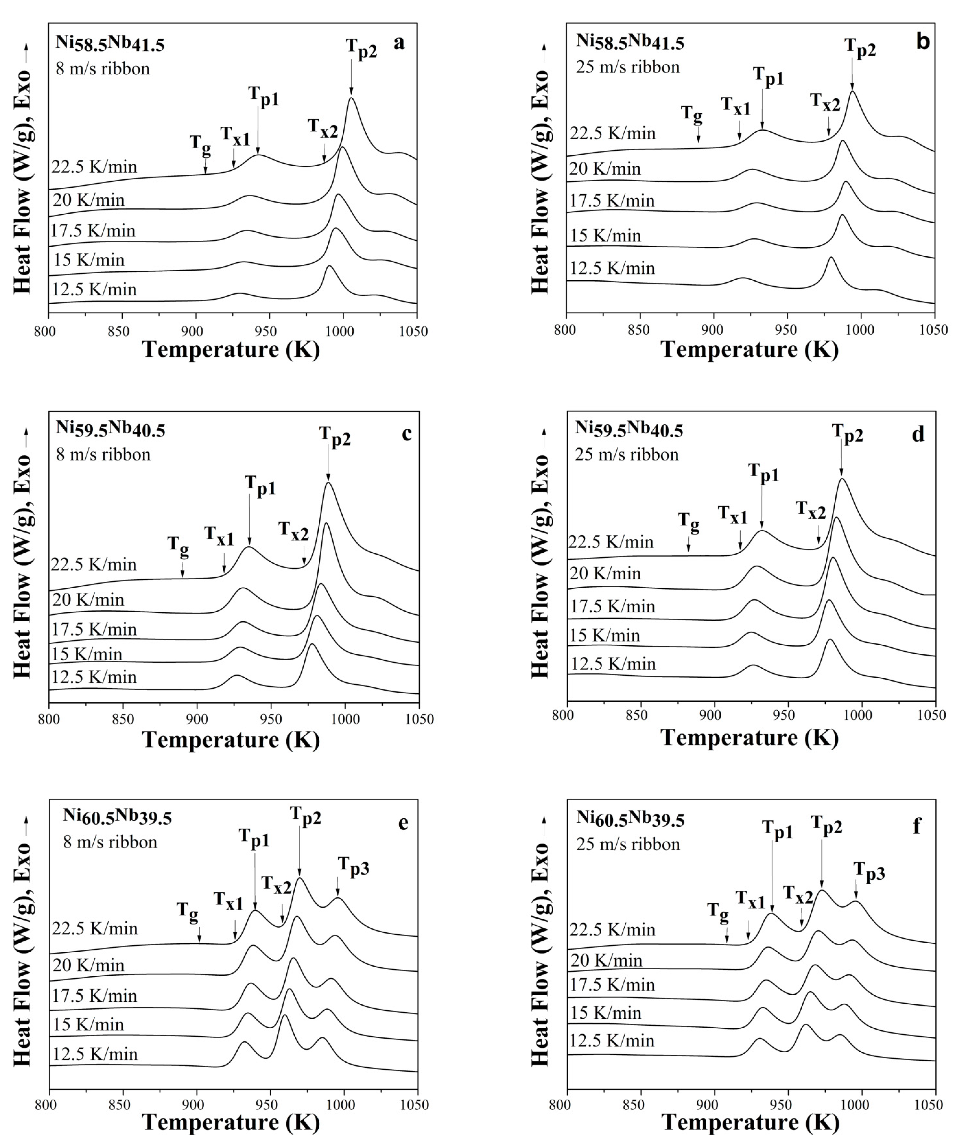Metals 12 00808 g004