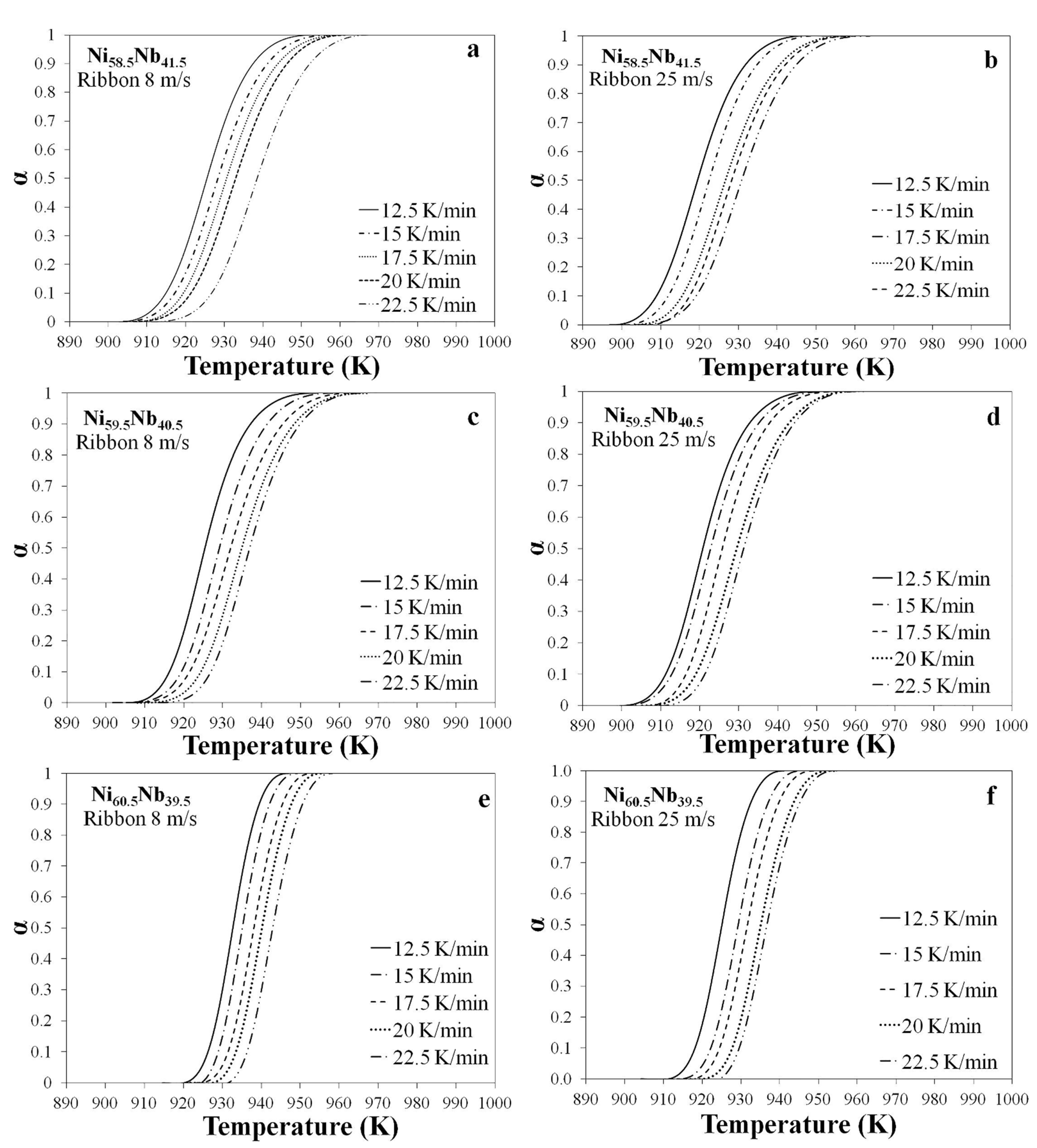 Metals 12 00808 g007