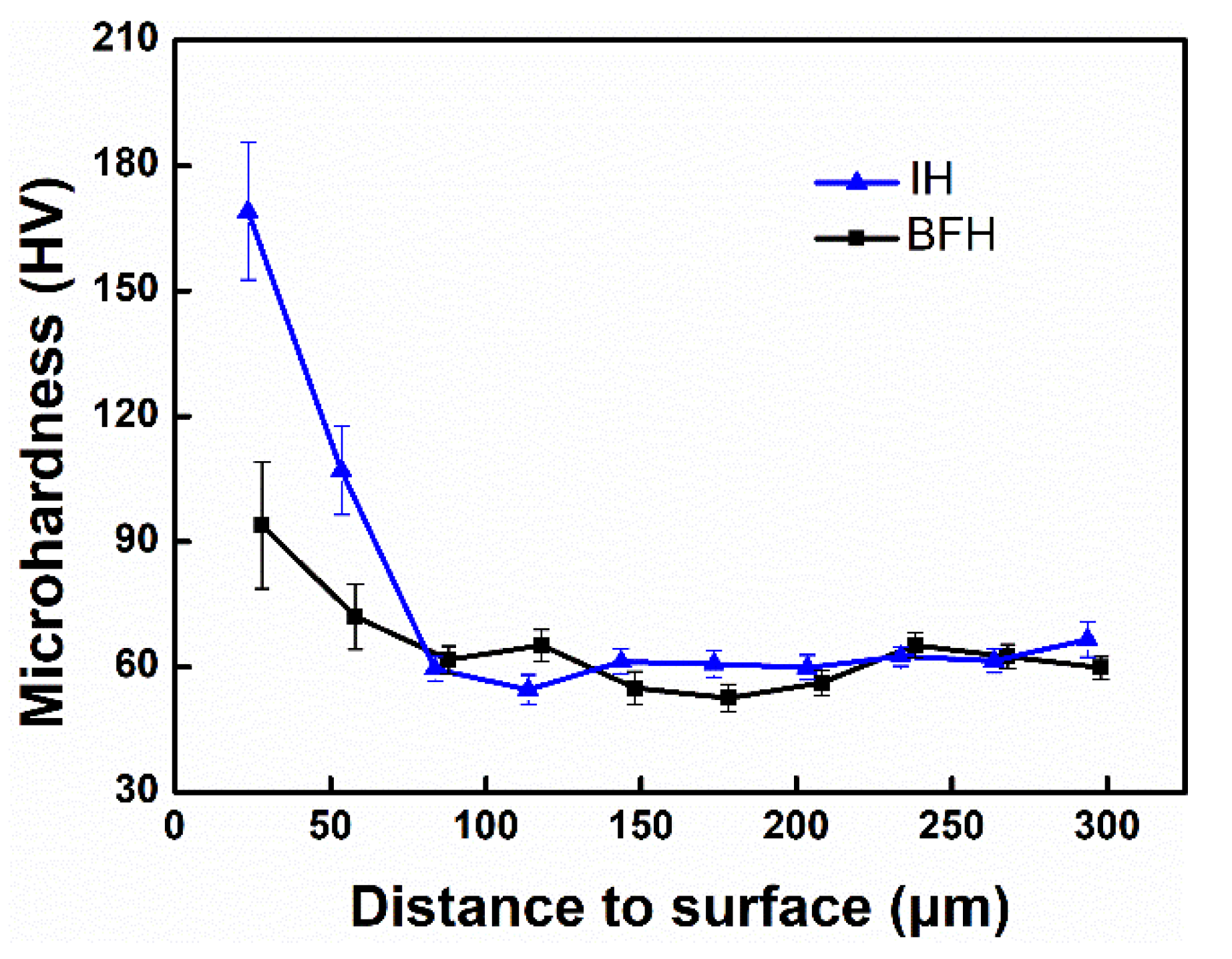 Metals 12 00809 g006