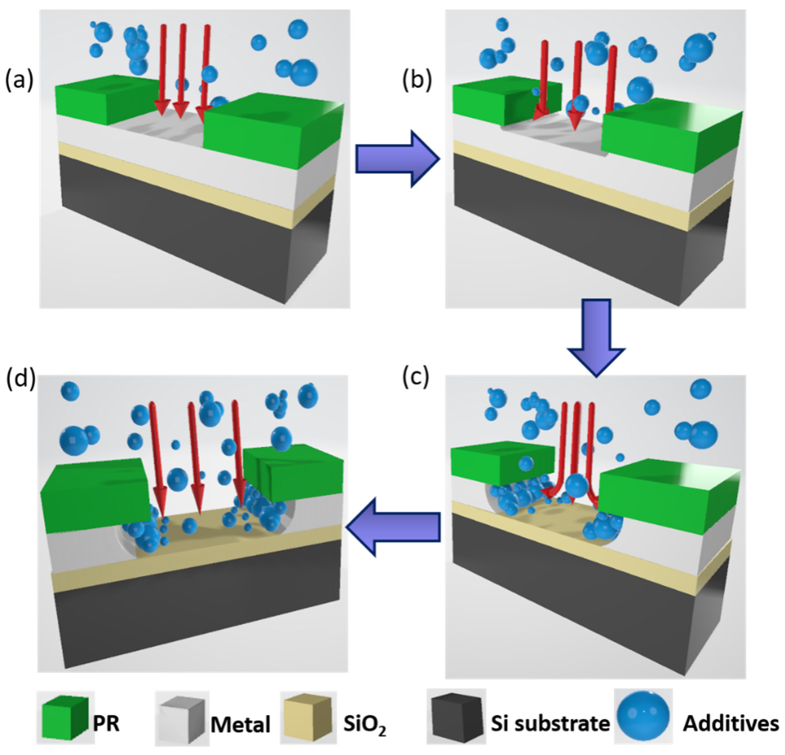 Metals 12 00813 g005