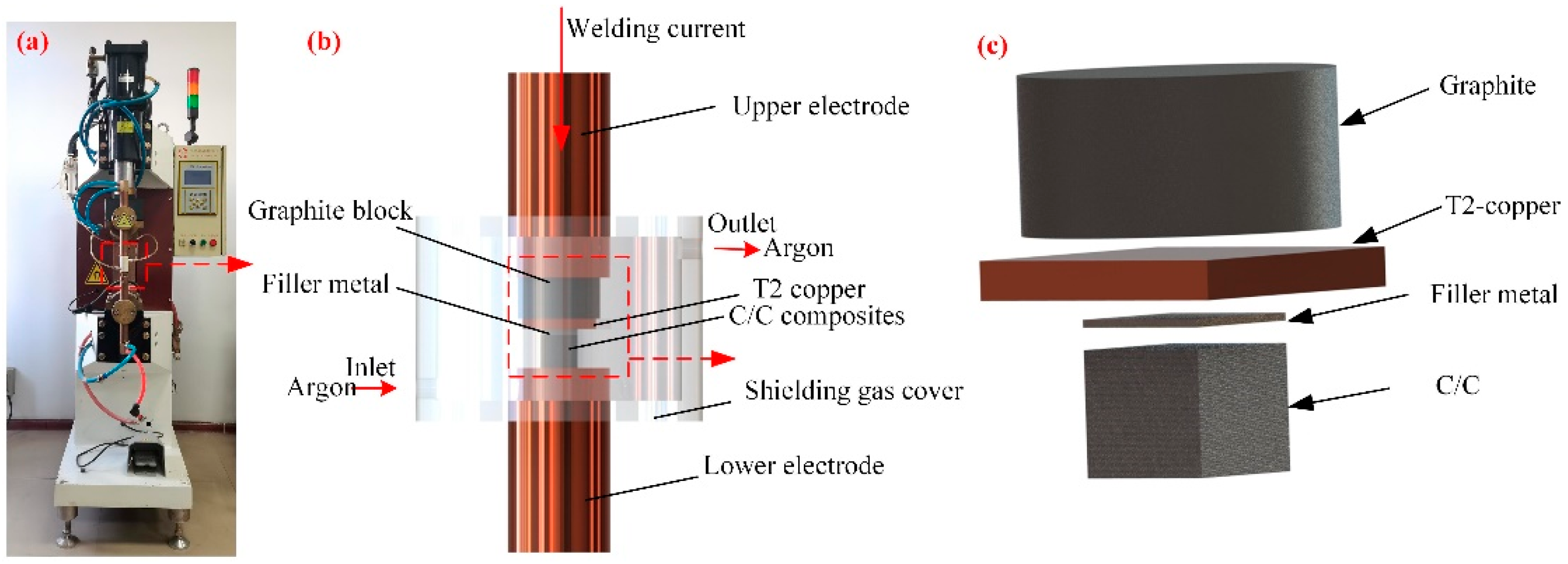 Metals 12 00815 g003