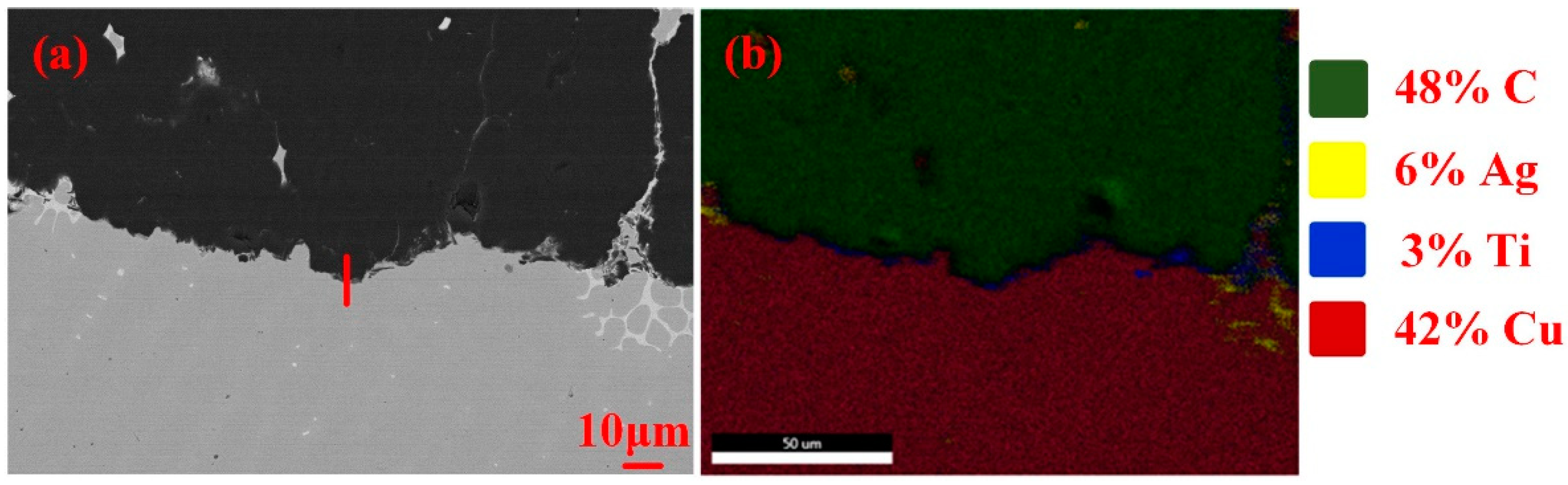 Metals 12 00815 g007