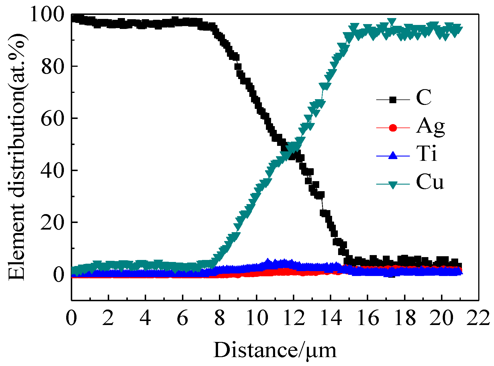 Metals 12 00815 g008