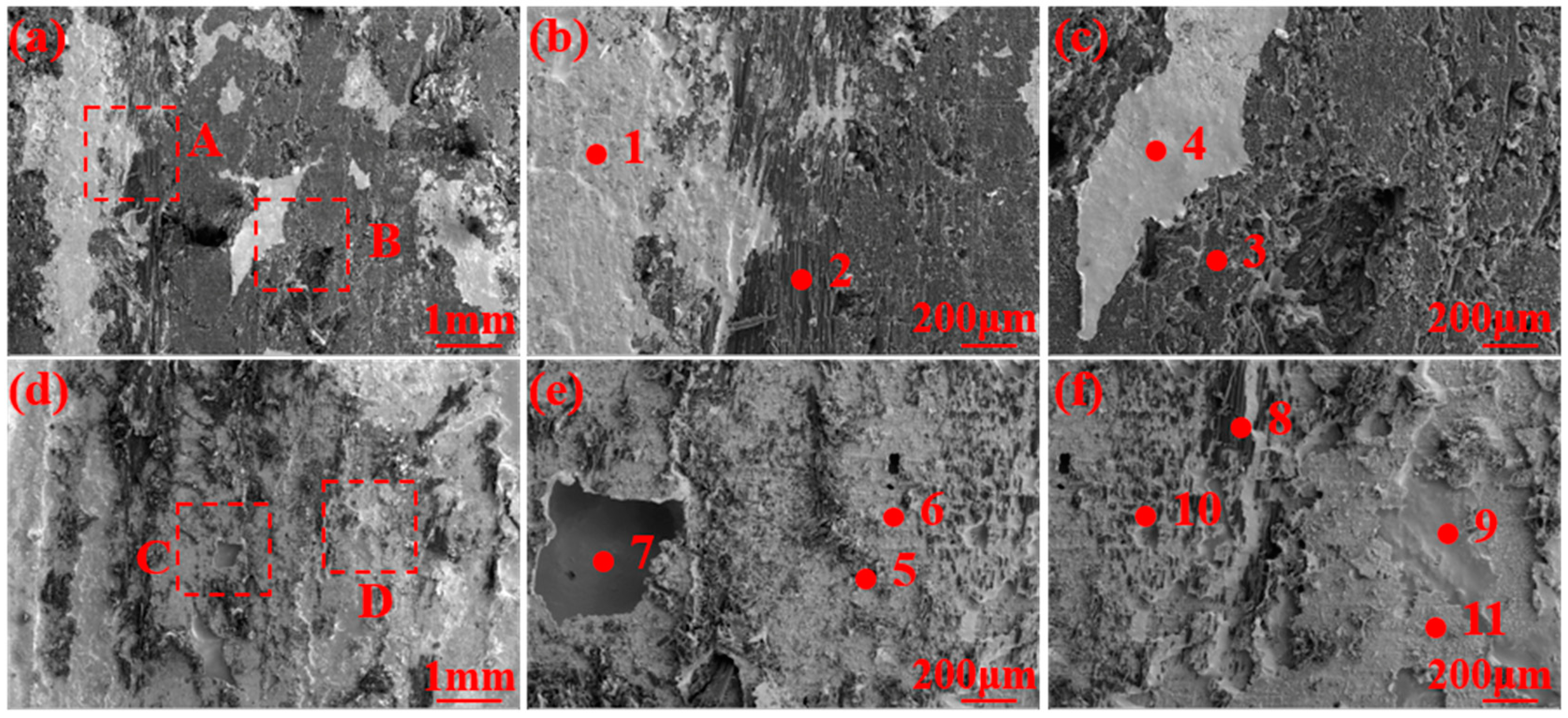 Metals 12 00815 g011