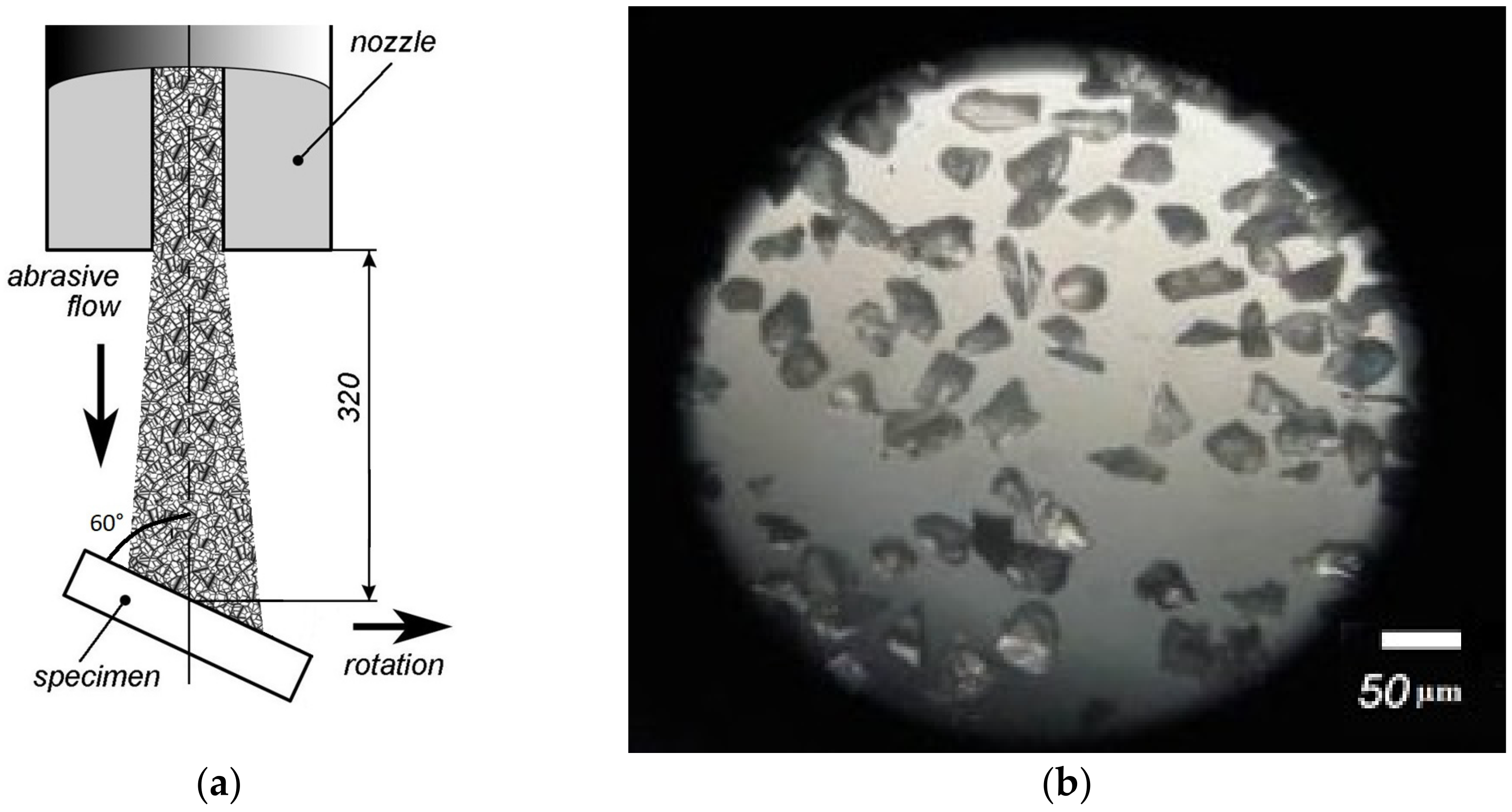 Metals 12 00818 g001 550