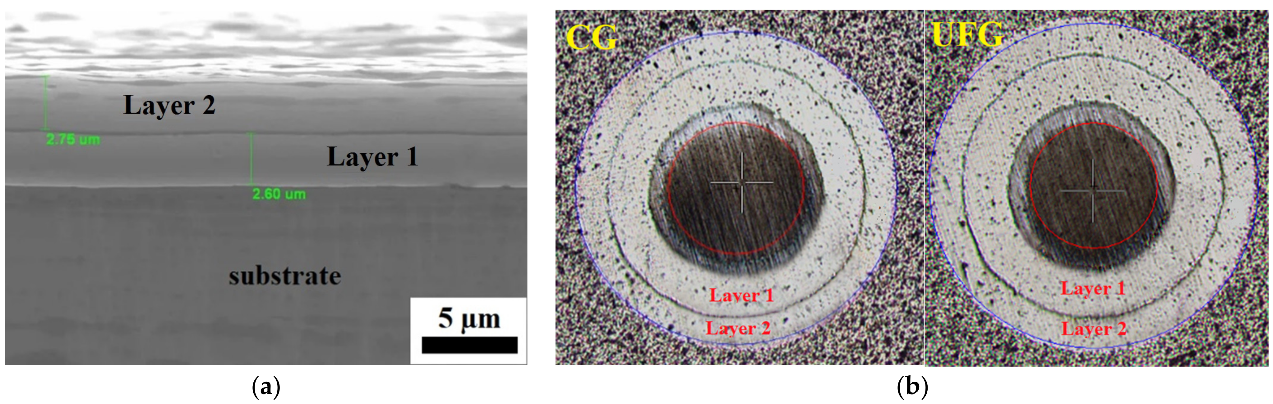 Metals 12 00818 g003 550