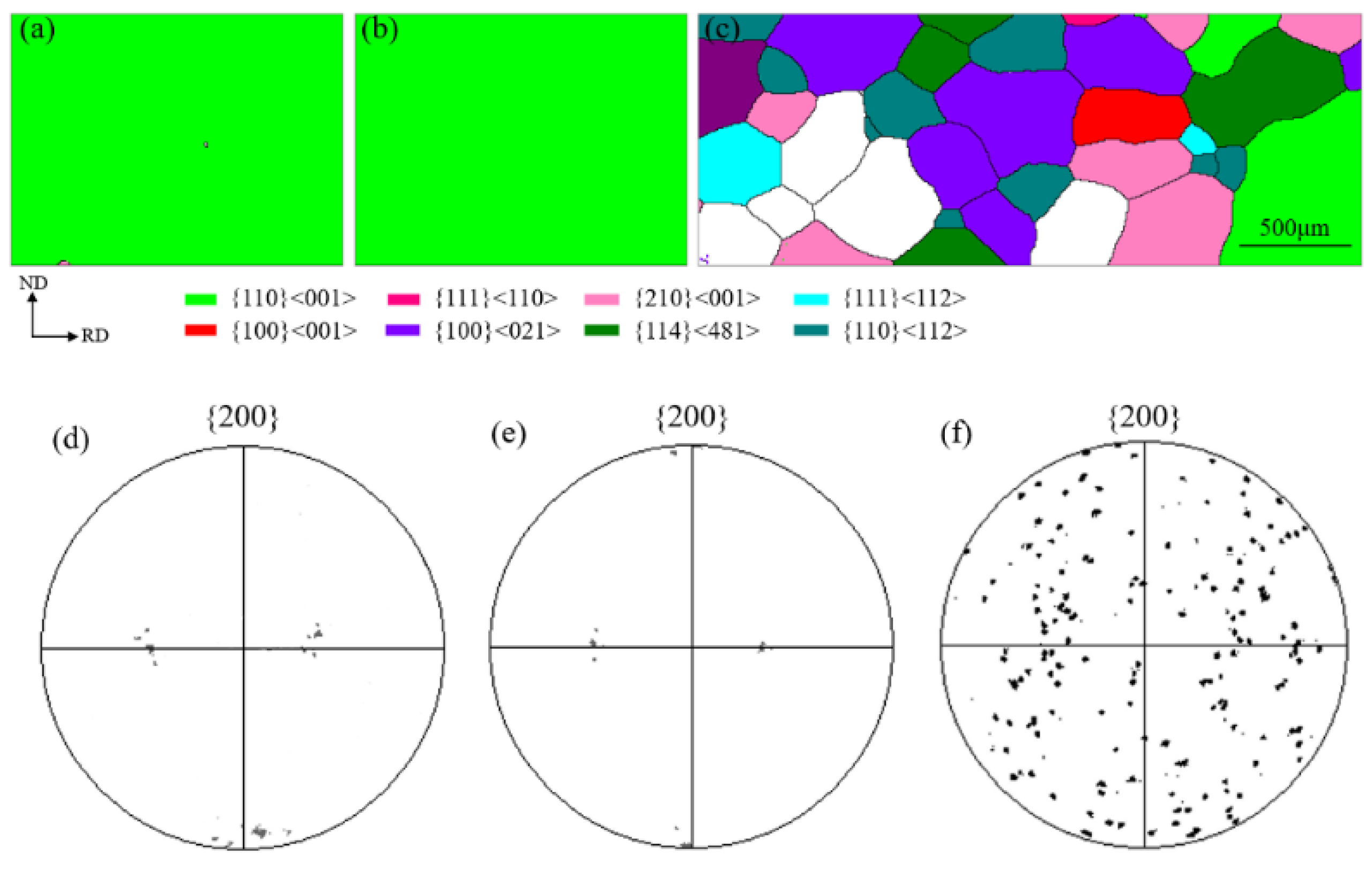 Metals 12 00824 g002 Metals 12 00824 g002