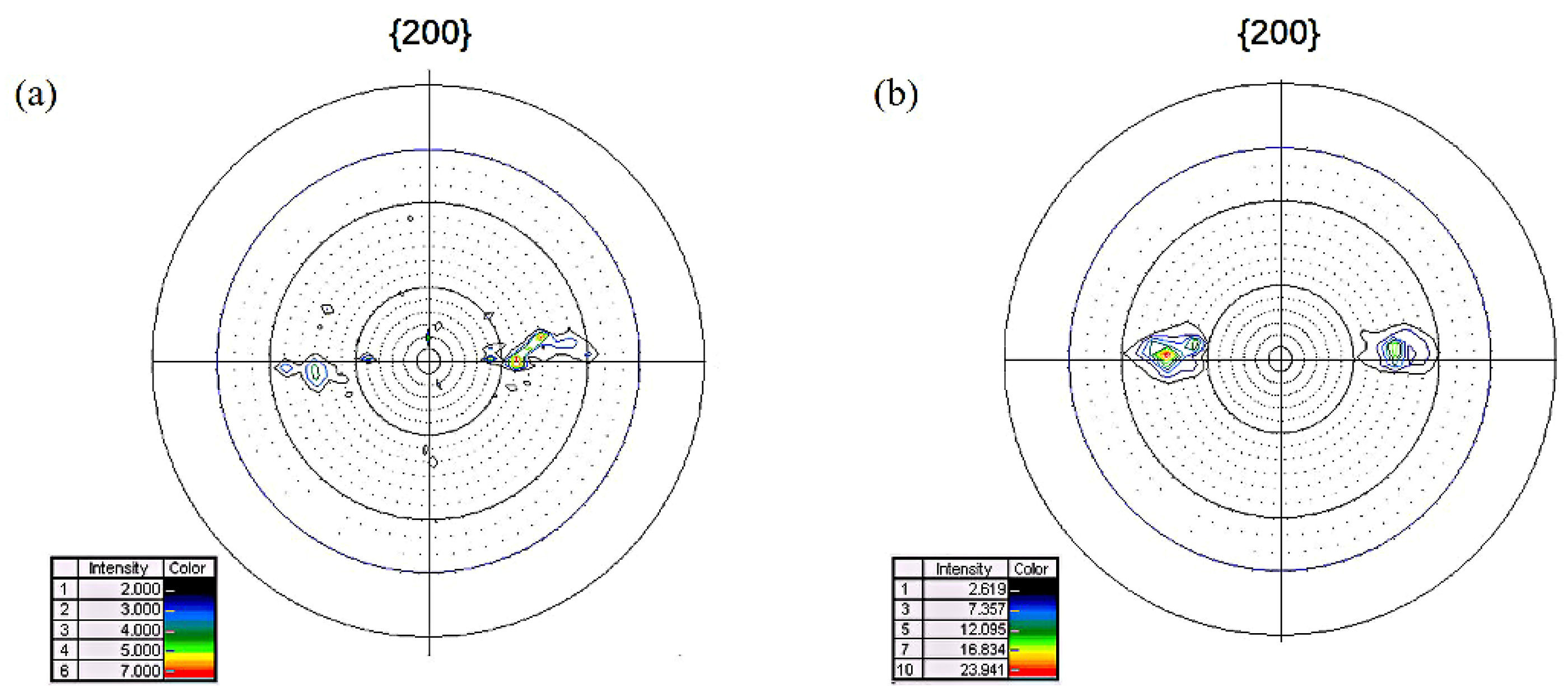 Metals 12 00824 g003 Metals 12 00824 g003
