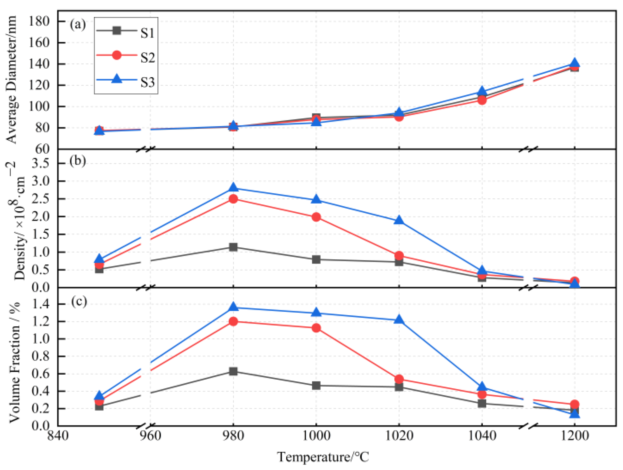 Metals 12 00824 g006 Metals 12 00824 g006