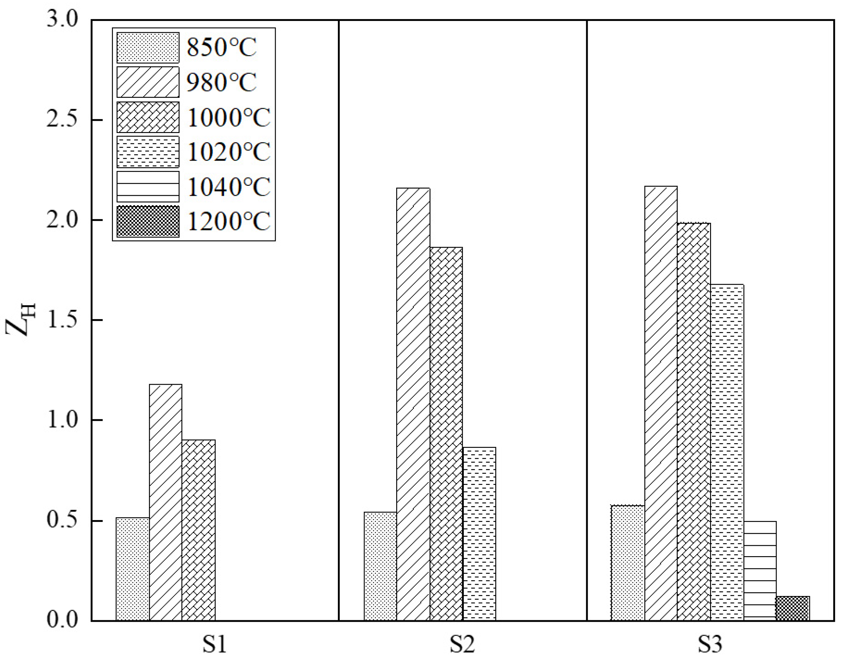 Metals 12 00824 g007 Metals 12 00824 g007