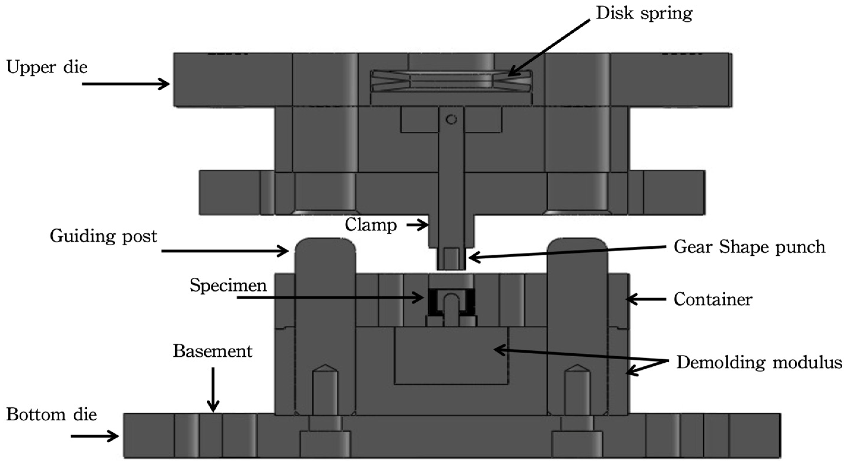 Metals 12 00826 g003 550