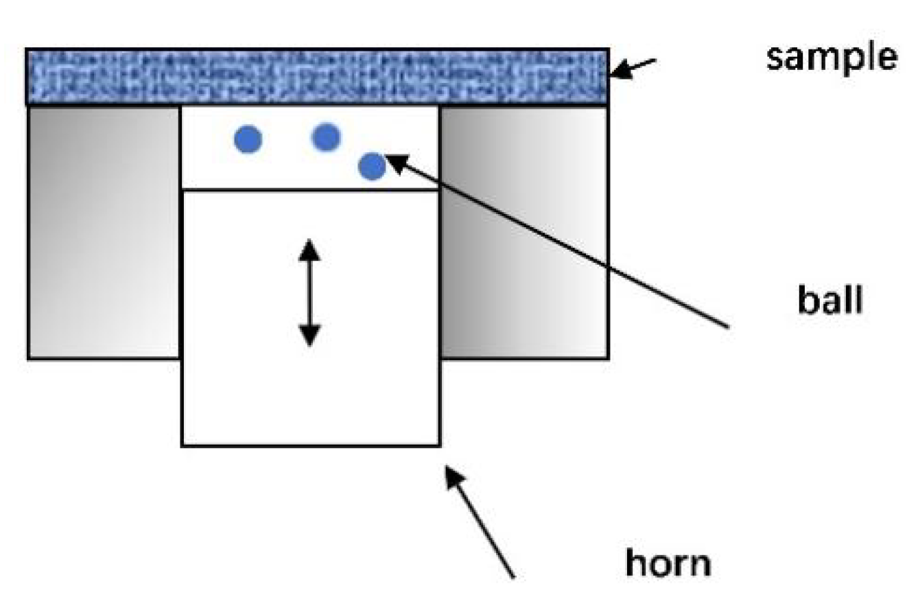 Metals 12 00829 g004 Metals 12 00829 g004