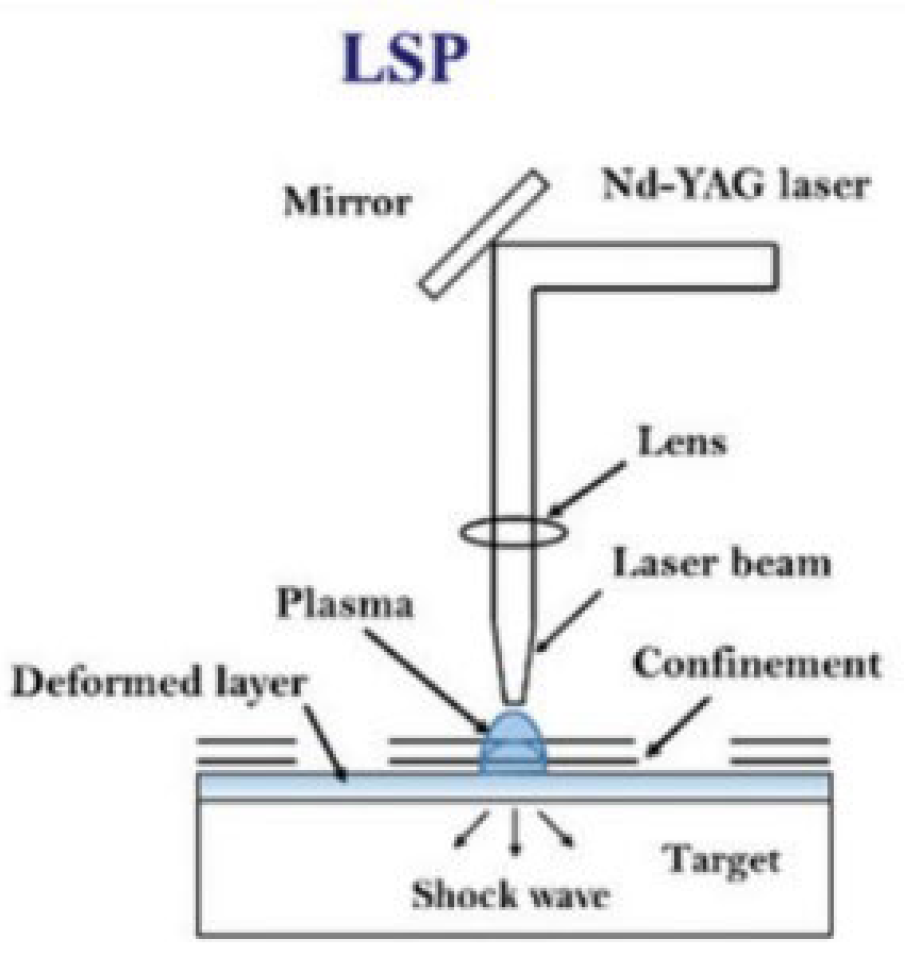 Metals 12 00829 g005 Metals 12 00829 g005
