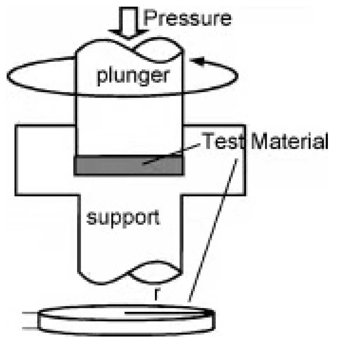 Metals 12 00829 g009 Metals 12 00829 g009