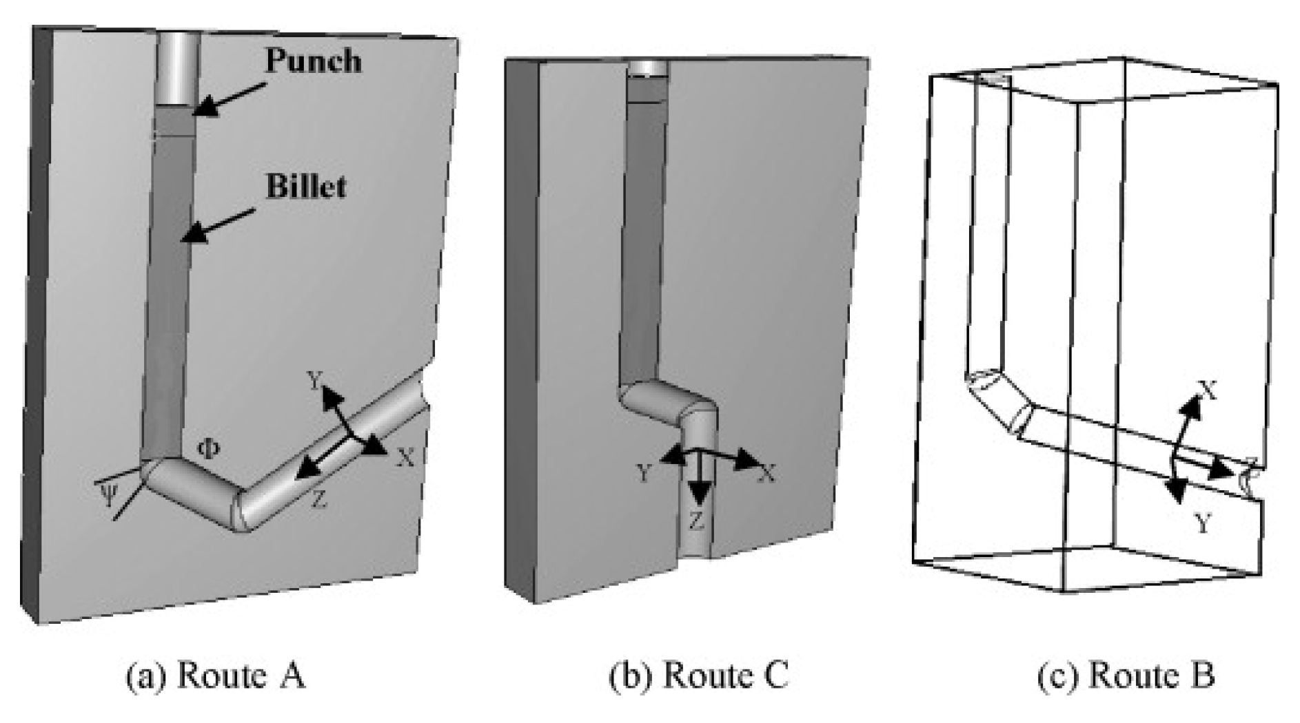 Metals 12 00829 g011 Metals 12 00829 g011