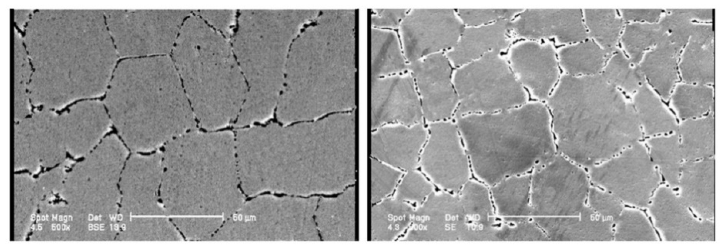 Metals 12 00829 g013 Metals 12 00829 g013