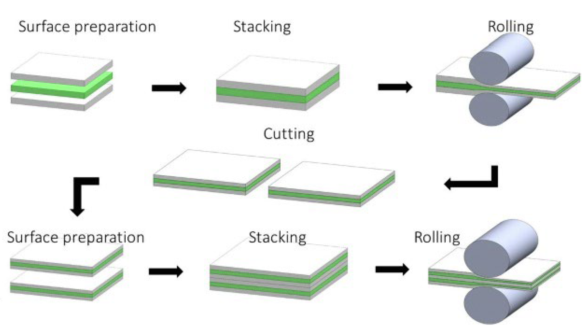 Metals 12 00829 g014 Metals 12 00829 g014