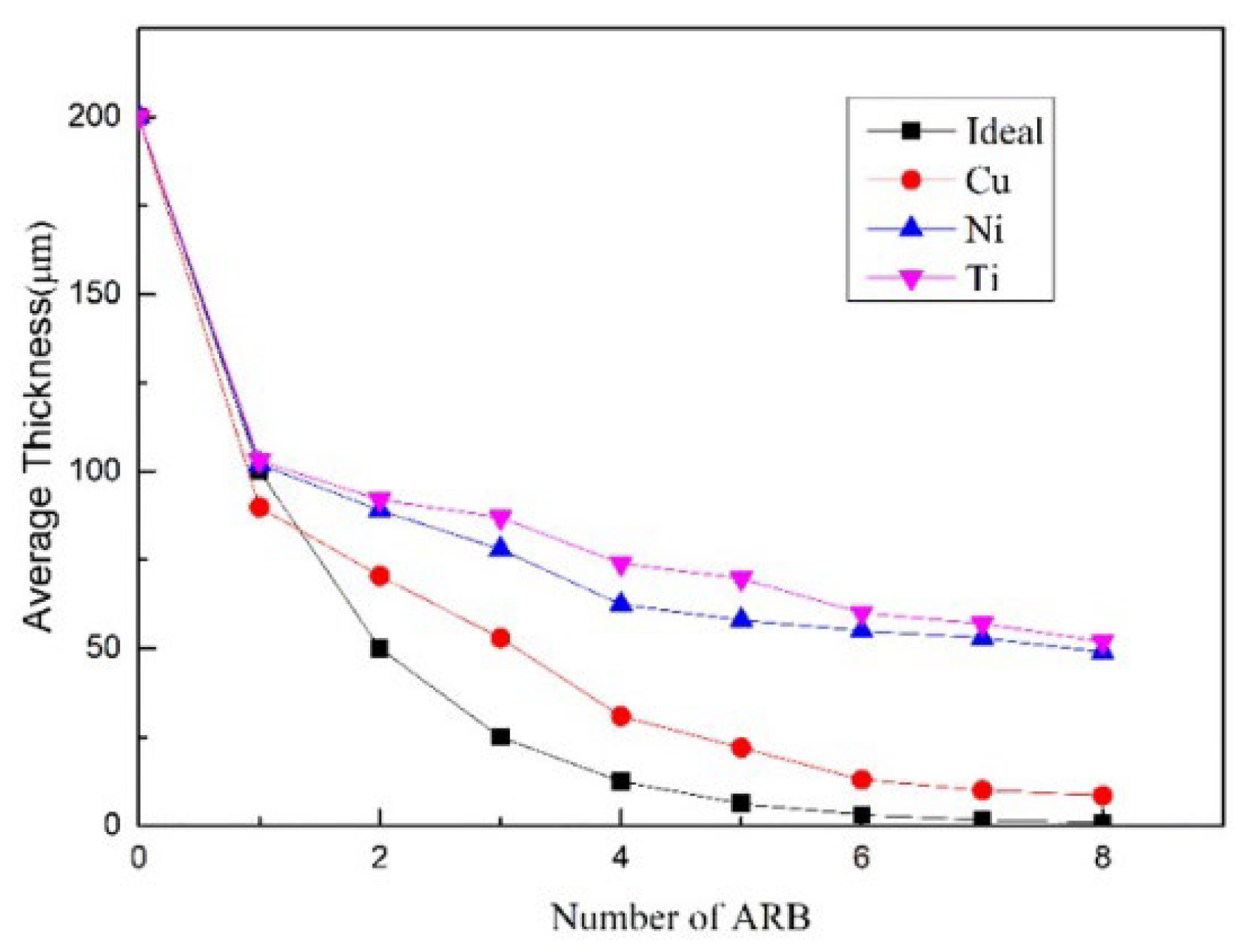 Metals 12 00829 g015 Metals 12 00829 g015